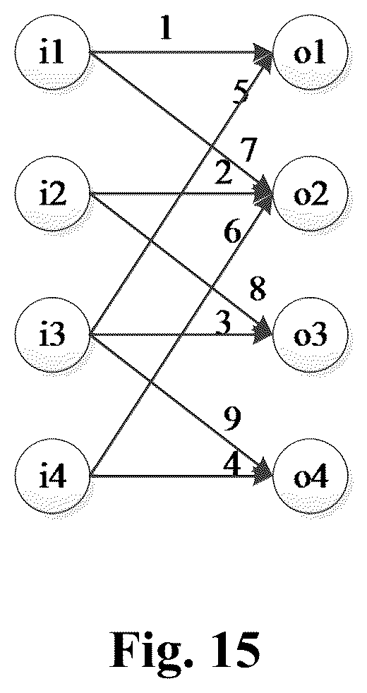 Patent US12099918 Figure 18 – Neural network calculation apparatus and method