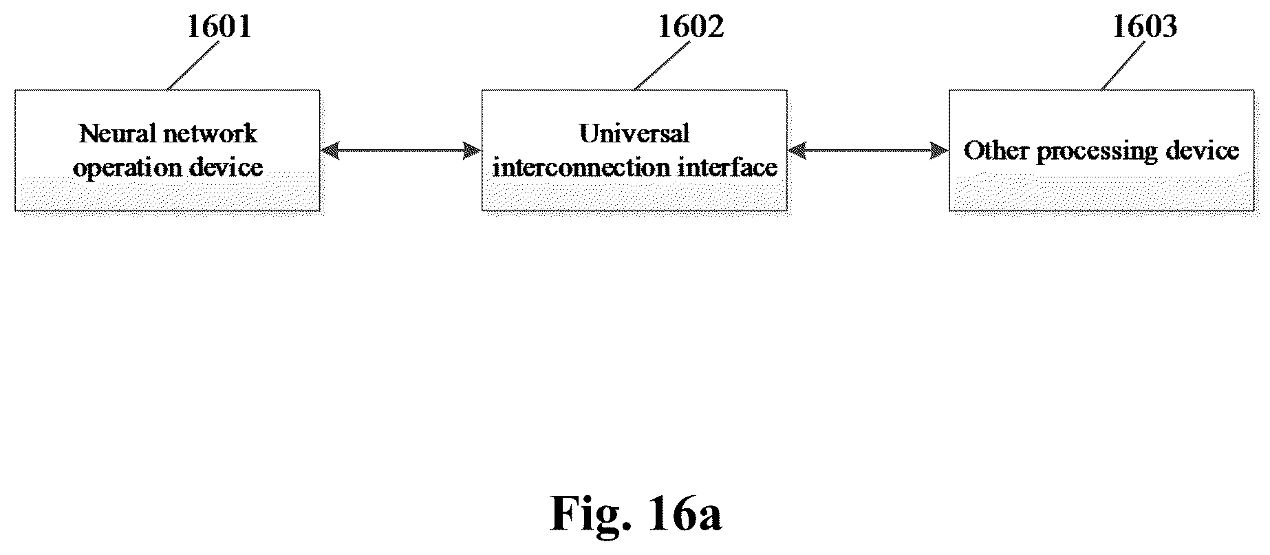 Patent US12099918 Figure 19 – Neural network calculation apparatus and method
