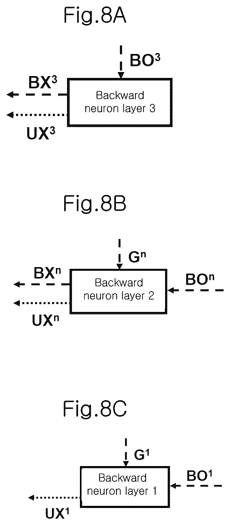 Patent US12099919 Figure 7 – On-chip training neuromorphic architecture