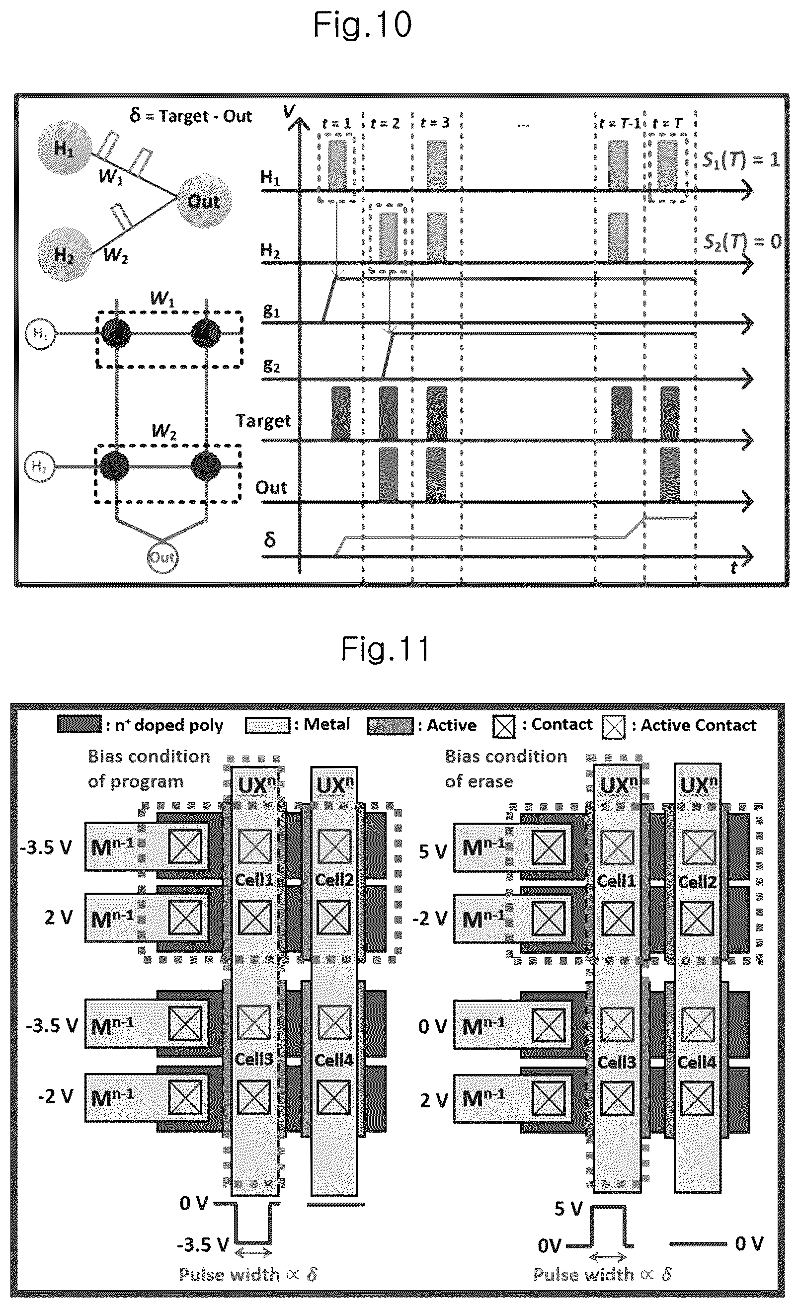 Patent US12099919 Figure 9 – On-chip training neuromorphic architecture