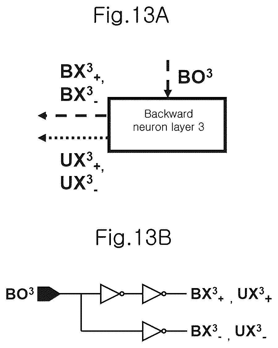 Patent US12099919 Figure 11 – On-chip training neuromorphic architecture