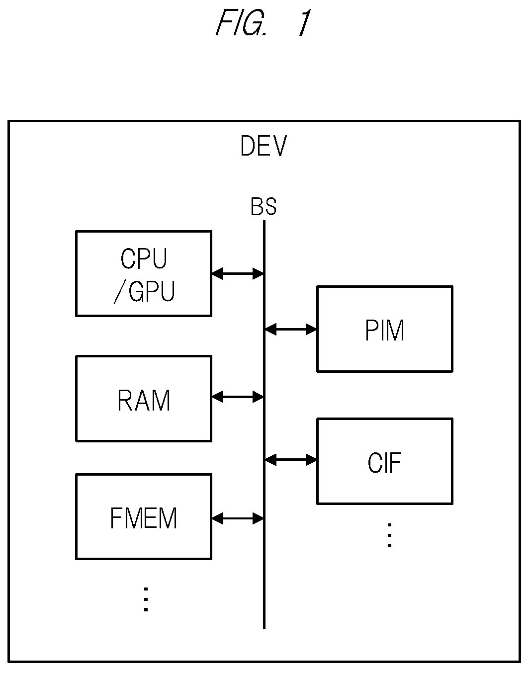 Patent US12099920 Figure 1 – Semiconductor device