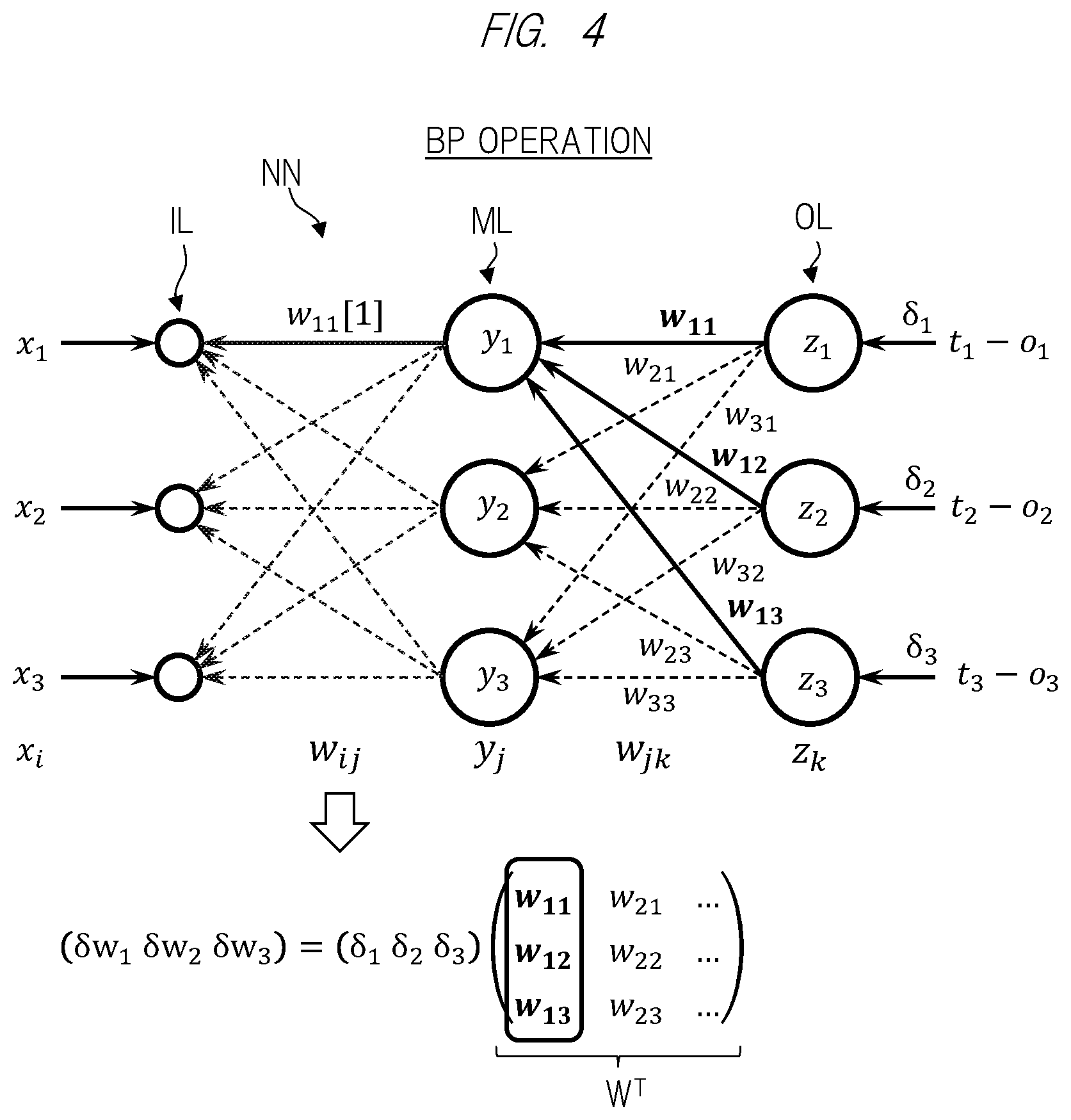 Patent US12099920 Figure 3 – Semiconductor device