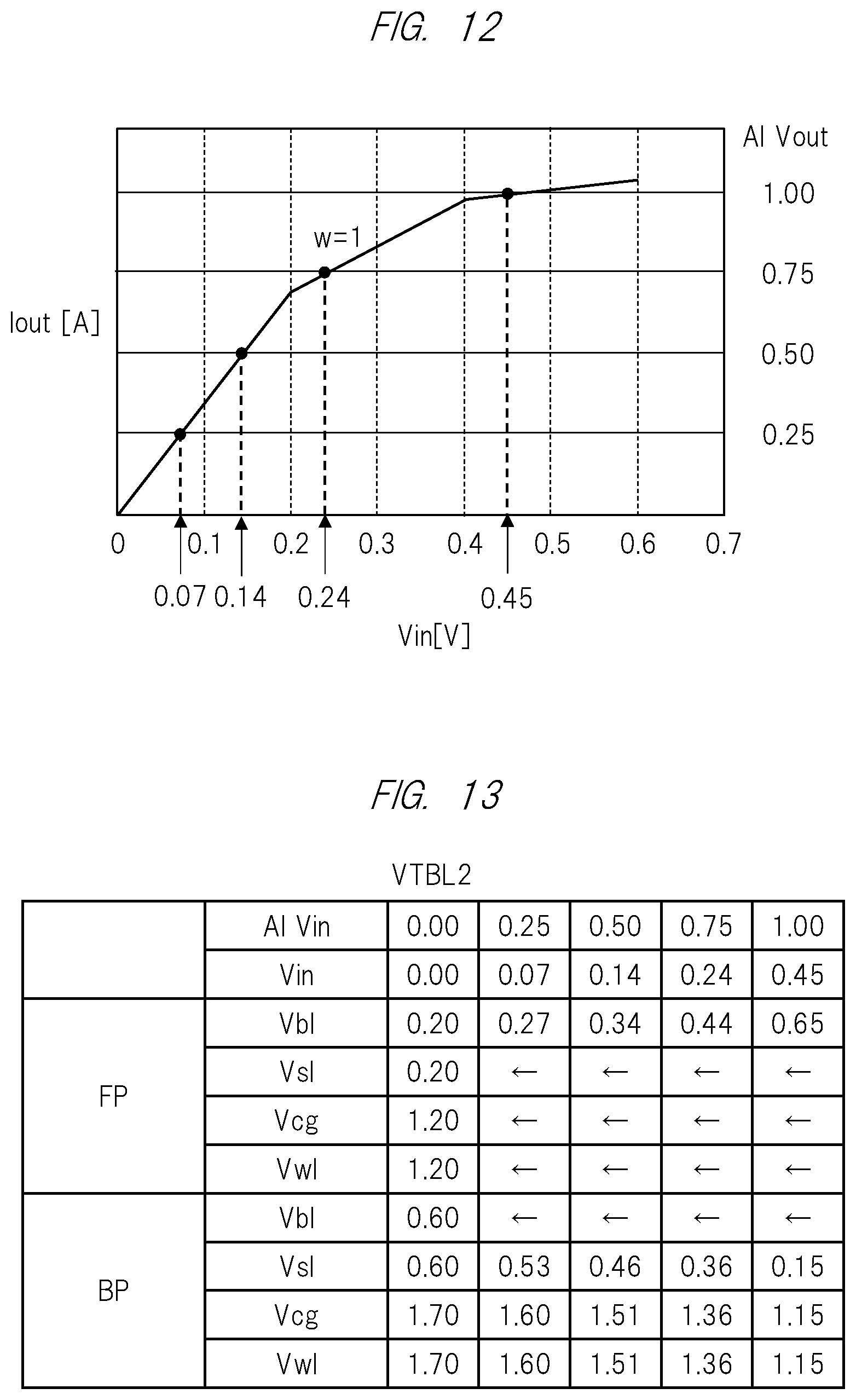 Patent US12099920 Figure 10 – Semiconductor device