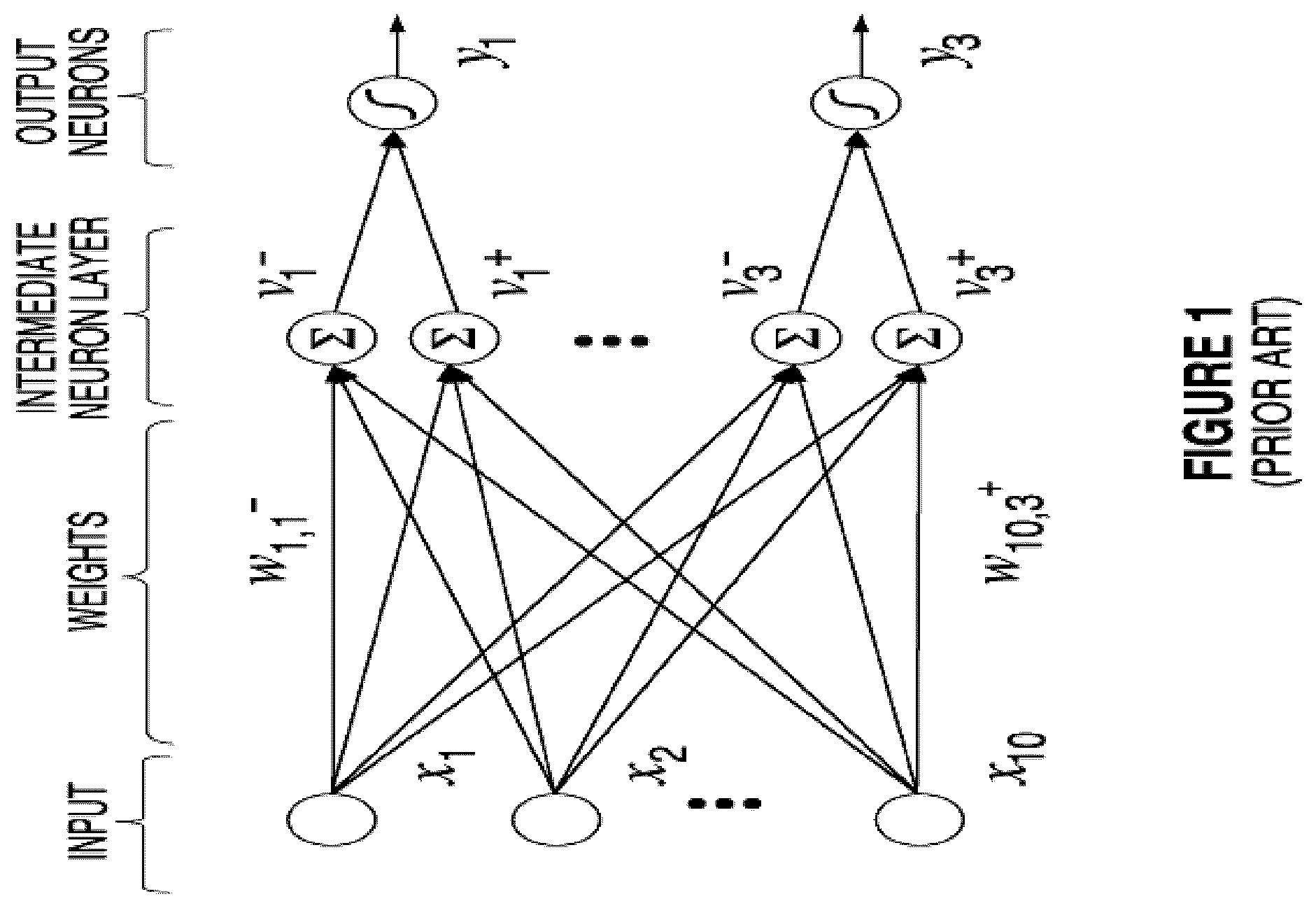 Patent US12099921 Figure 1 – Decoders for analog neural memory in deep learning artificial neural network