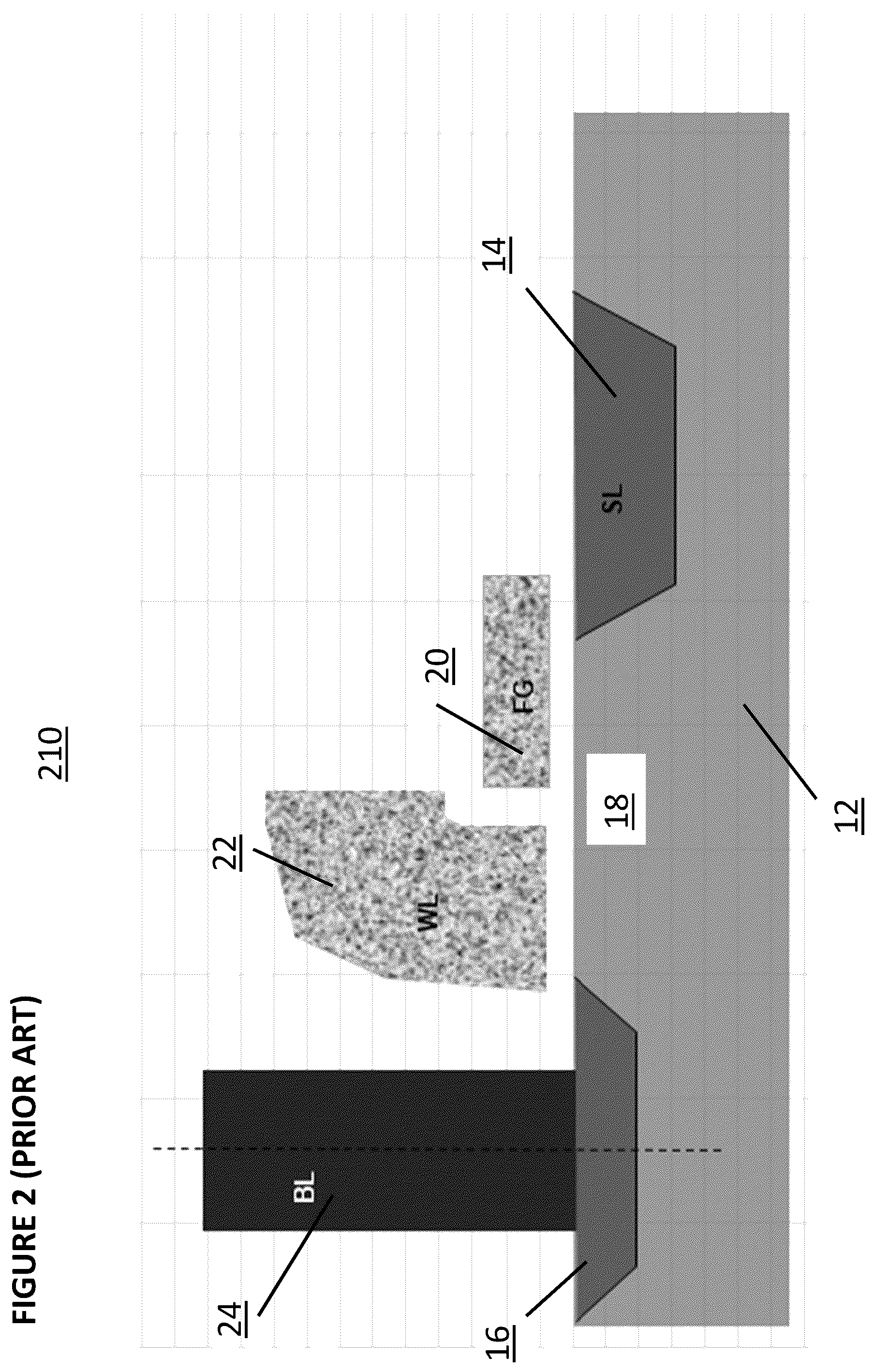 Patent US12099921 Figure 2 – Decoders for analog neural memory in deep learning artificial neural network