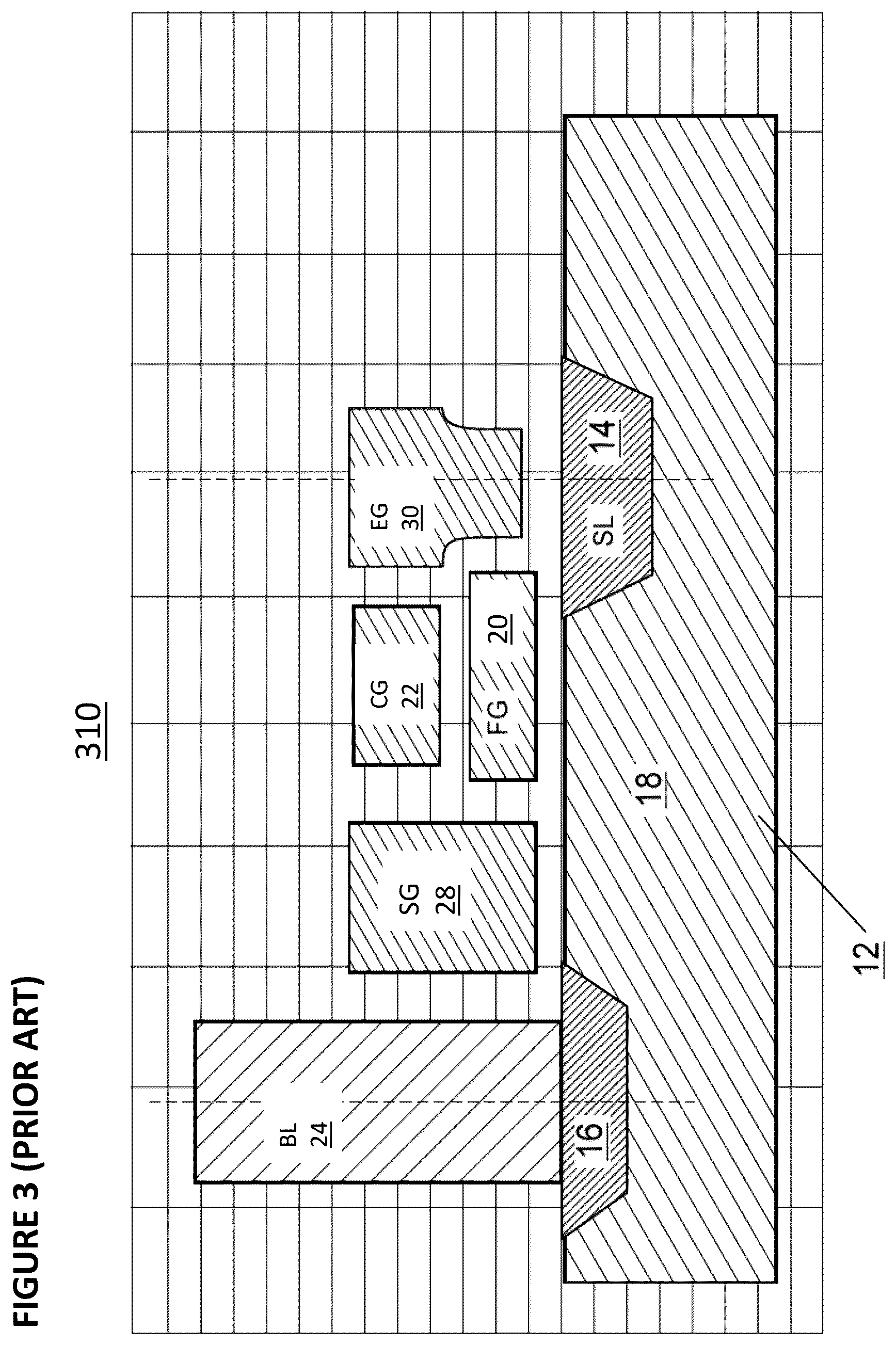 Patent US12099921 Figure 3 – Decoders for analog neural memory in deep learning artificial neural network