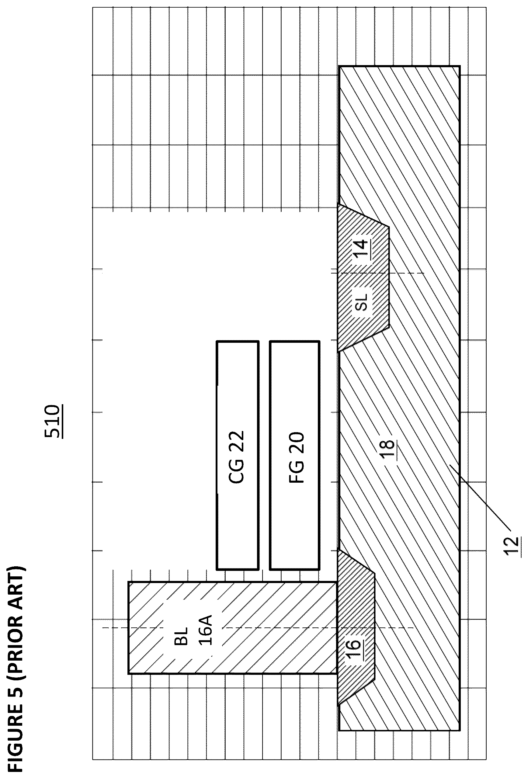 Patent US12099921 Figure 5 – Decoders for analog neural memory in deep learning artificial neural network