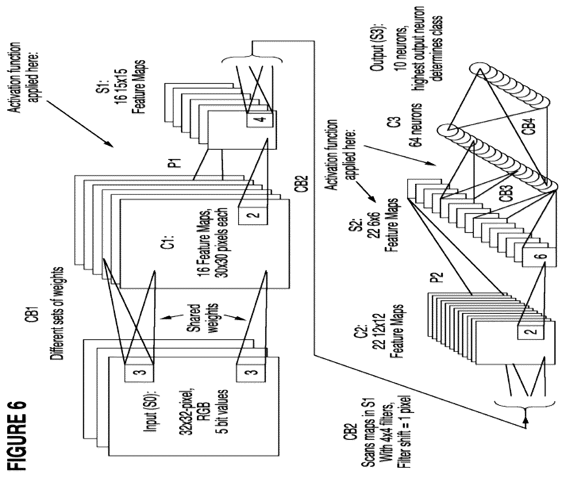 Patent US12099921 Figure 6 – Decoders for analog neural memory in deep learning artificial neural network