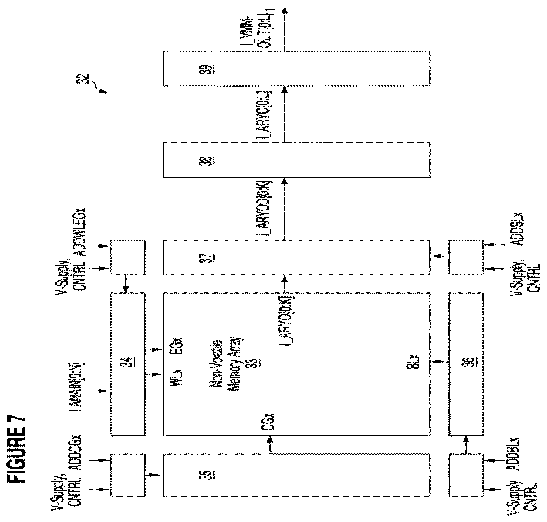 Patent US12099921 Figure 7 – Decoders for analog neural memory in deep learning artificial neural network