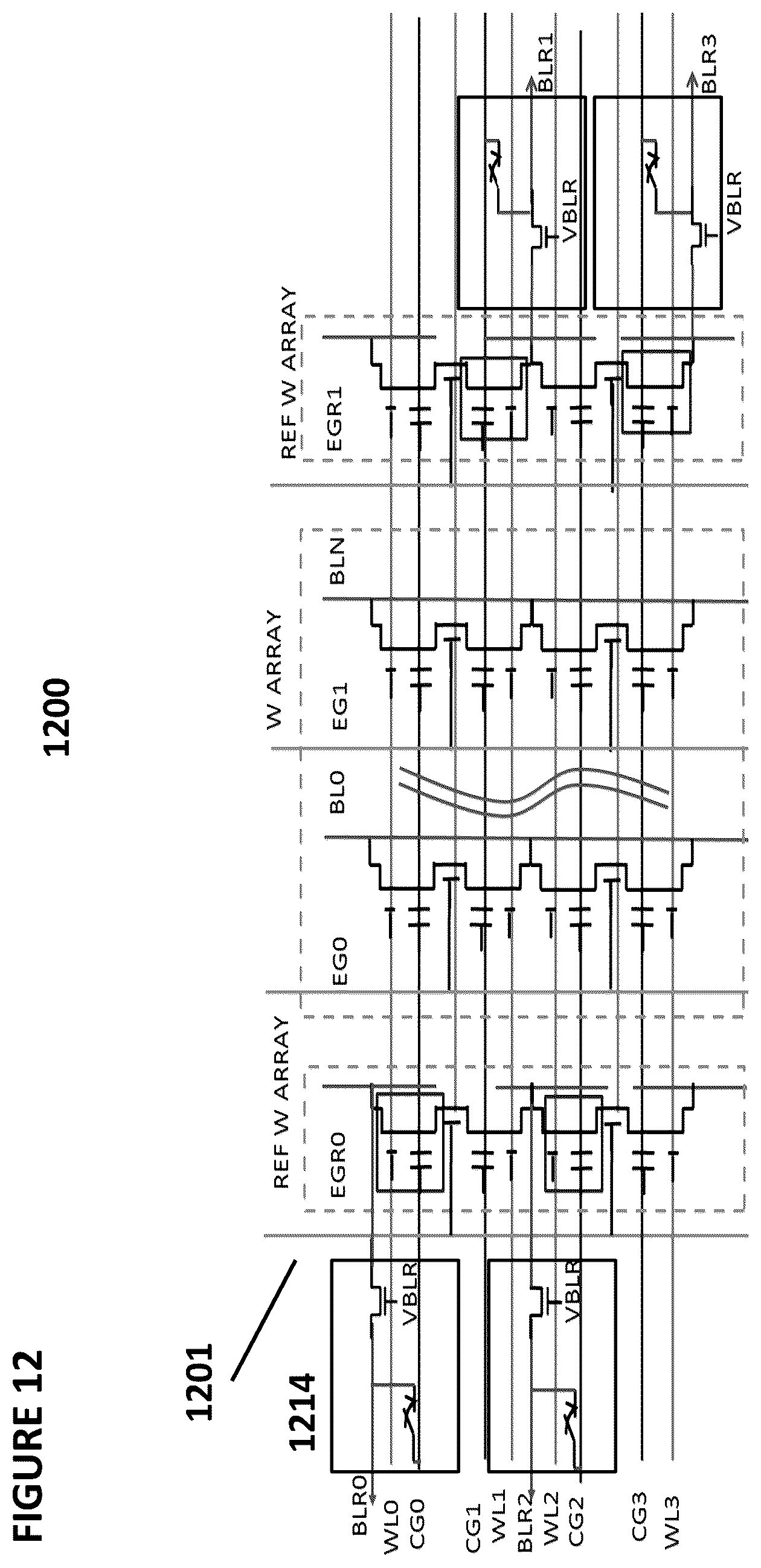 Patent US12099921 Figure 12 – Decoders for analog neural memory in deep learning artificial neural network