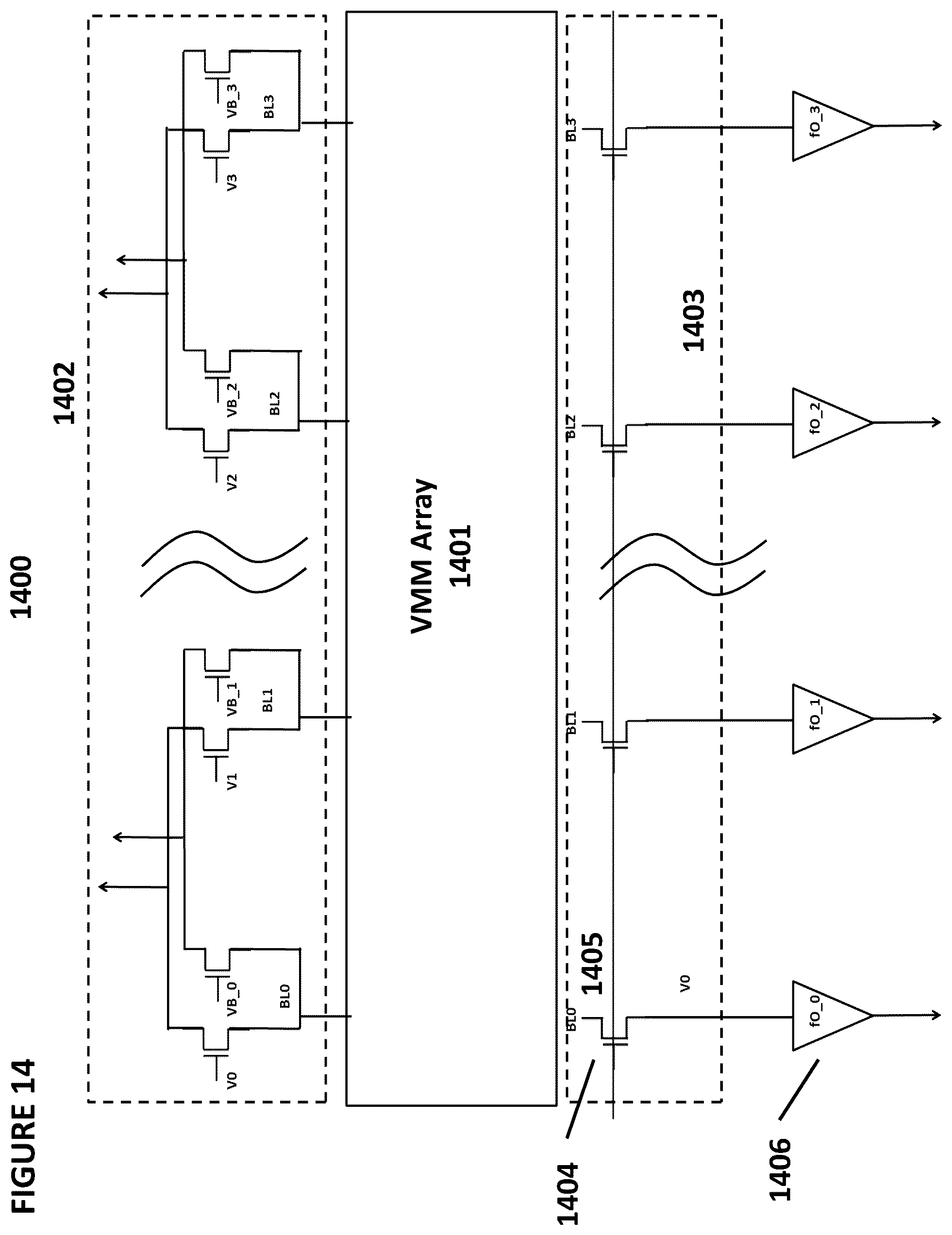 Patent US12099921 Figure 14 – Decoders for analog neural memory in deep learning artificial neural network