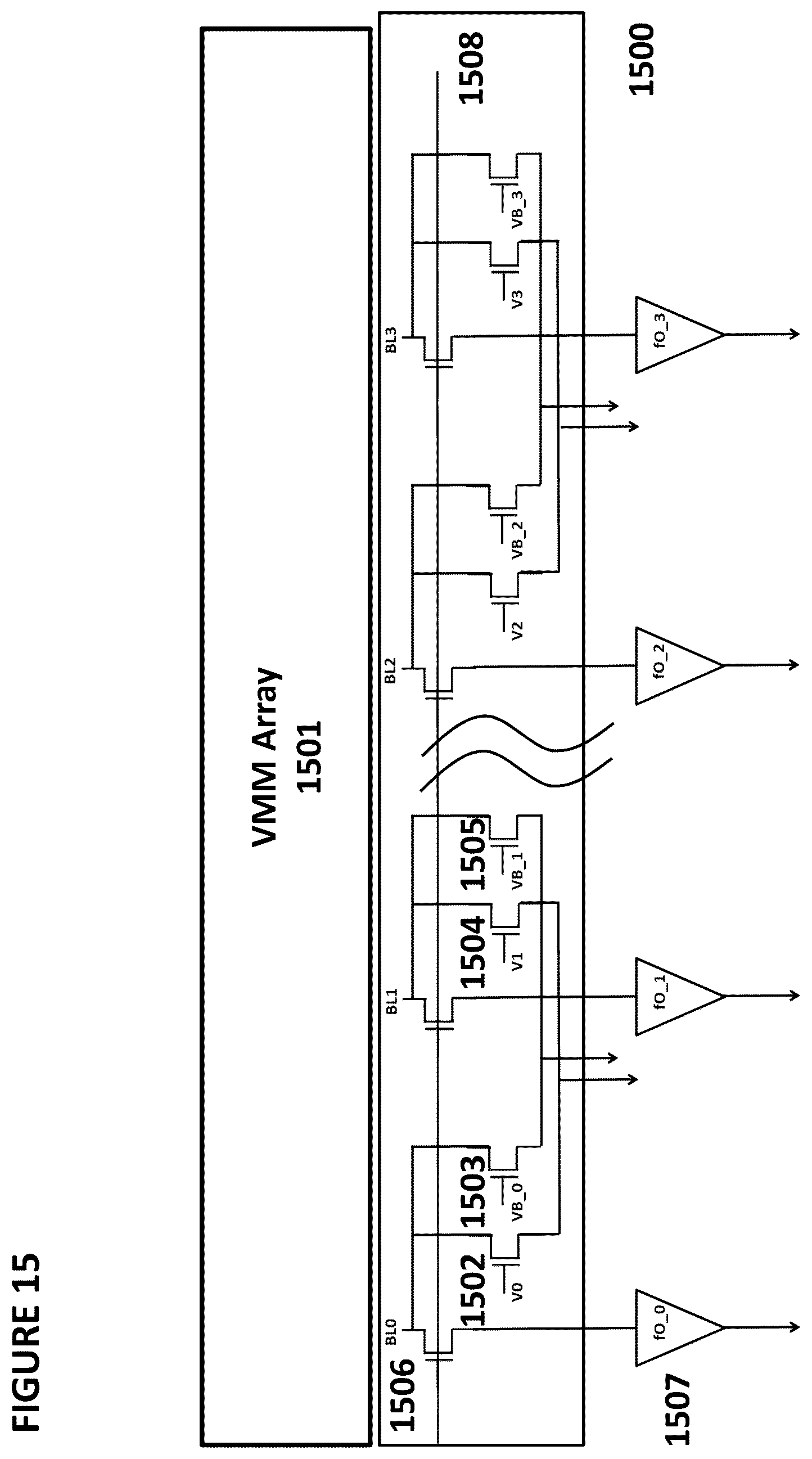 Patent US12099921 Figure 15 – Decoders for analog neural memory in deep learning artificial neural network