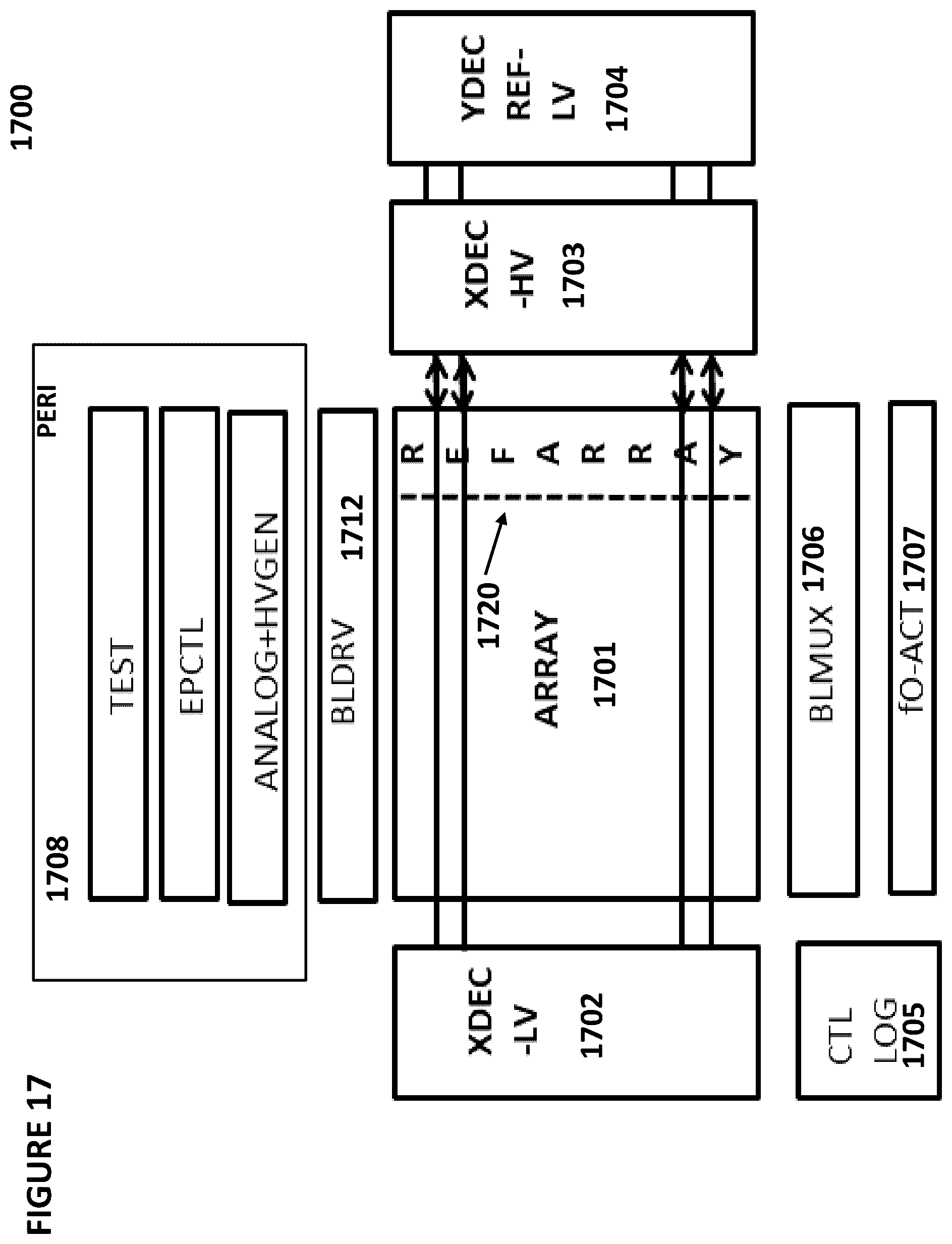 Patent US12099921 Figure 17 – Decoders for analog neural memory in deep learning artificial neural network