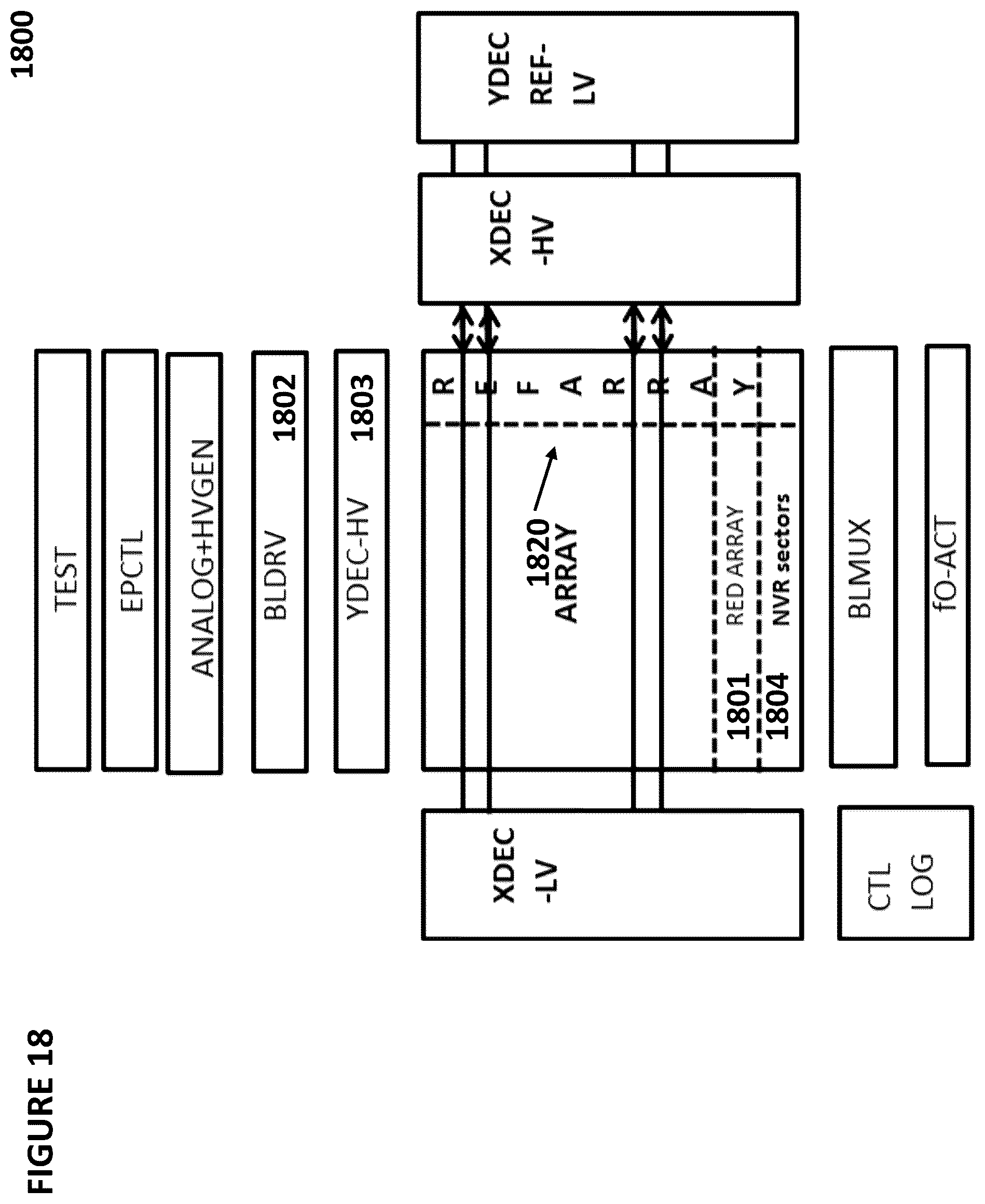 Patent US12099921 Figure 18 – Decoders for analog neural memory in deep learning artificial neural network