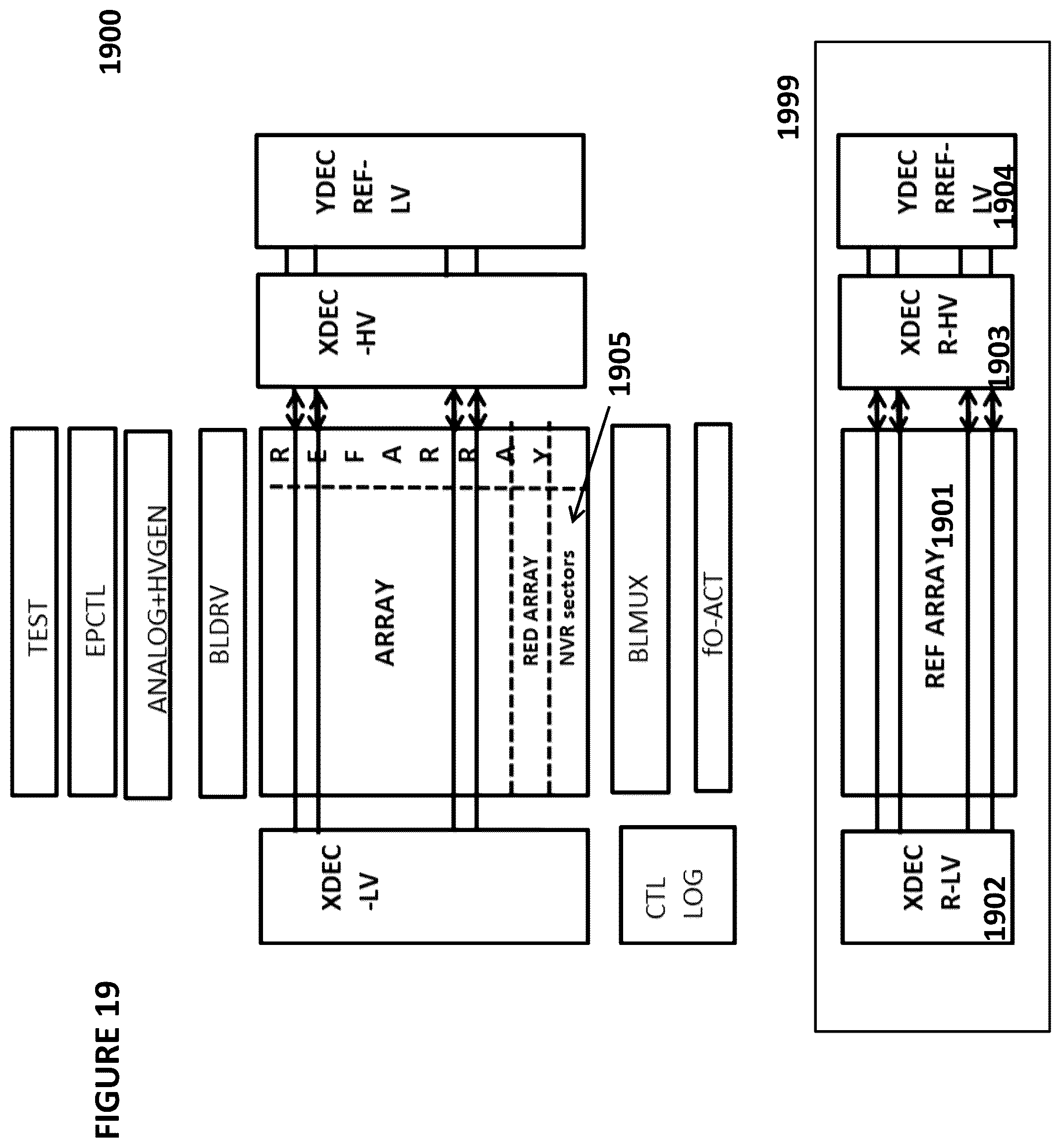 Patent US12099921 Figure 19 – Decoders for analog neural memory in deep learning artificial neural network