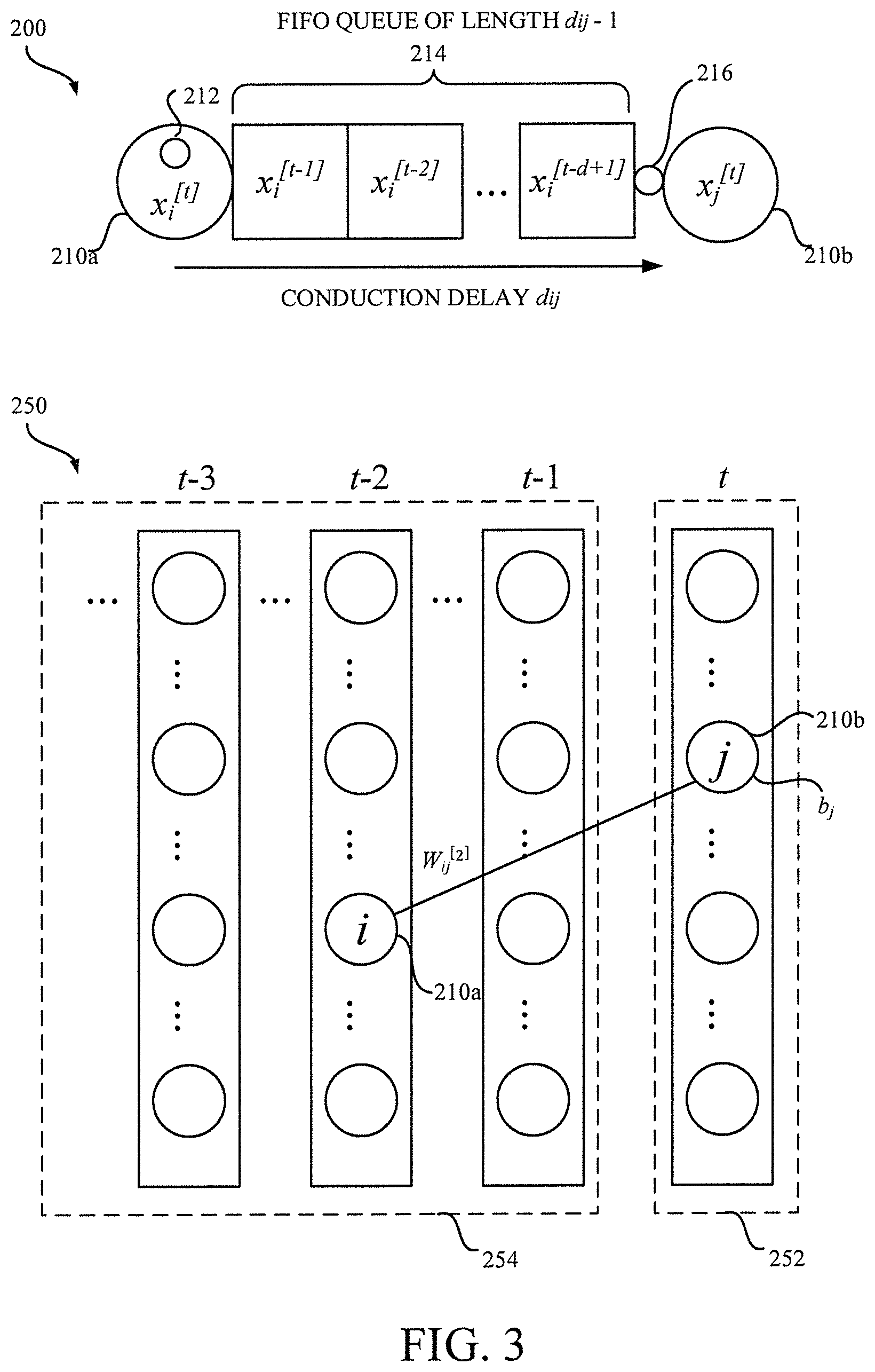 Patent US12099922 Figure 3 – Detection of operation tendency based on anomaly detection