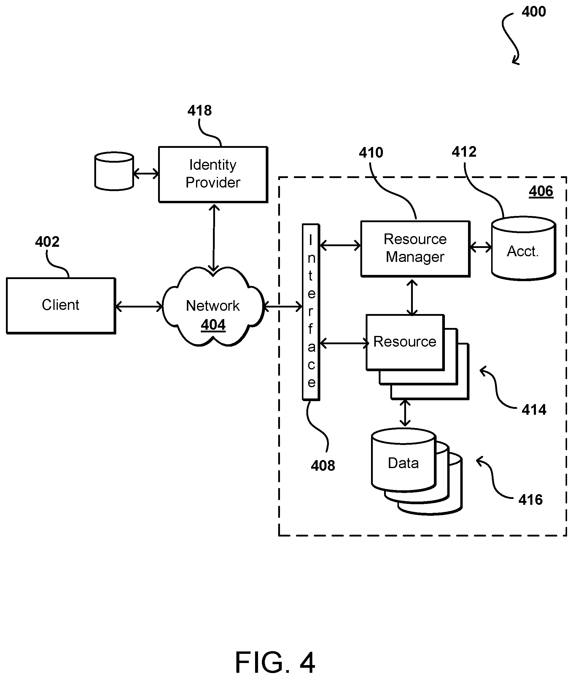 Patent US12099923 Figure 4 – Determining application performance correlations across isolated network environments
