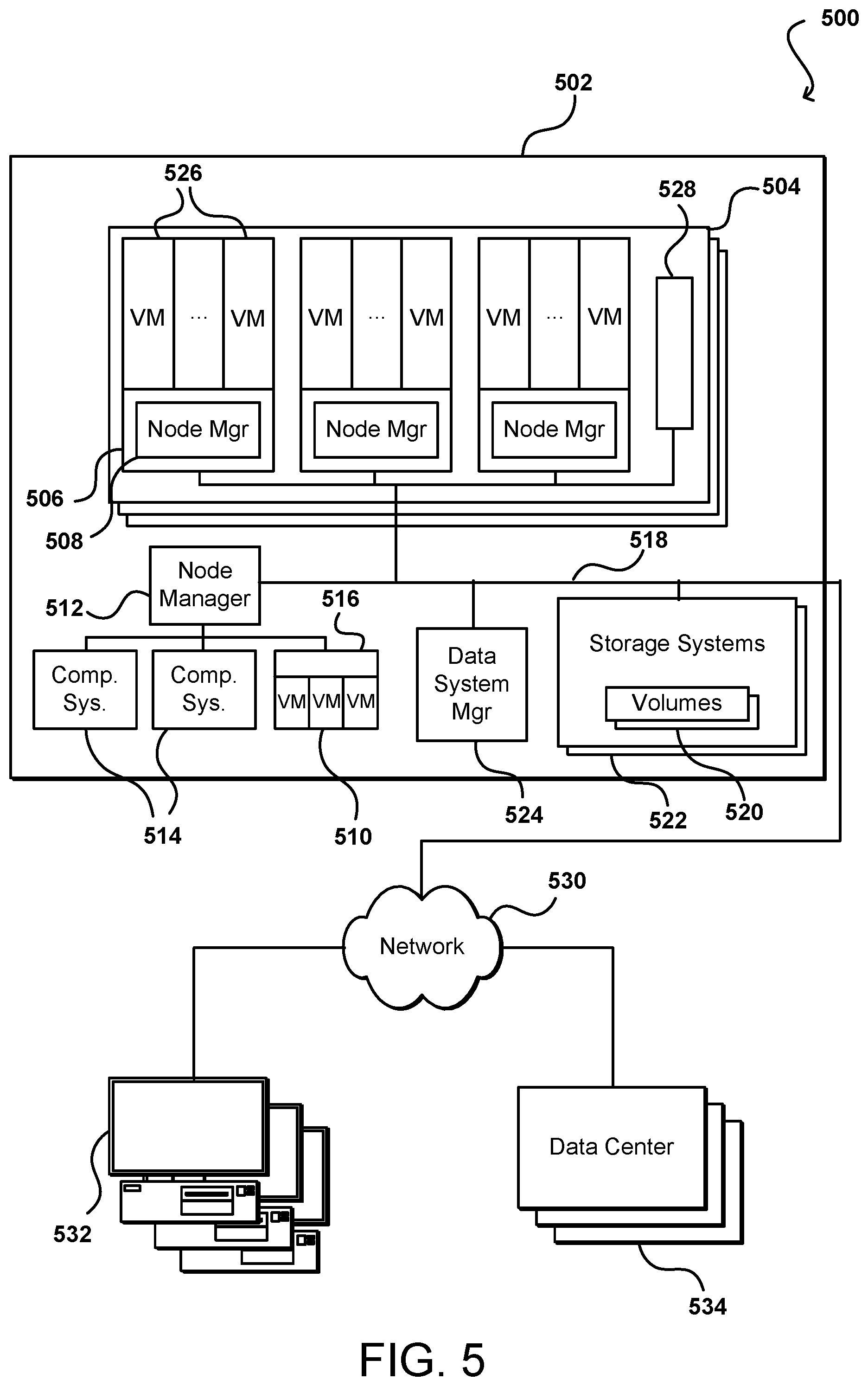 Patent US12099923 Figure 5 – Determining application performance correlations across isolated network environments