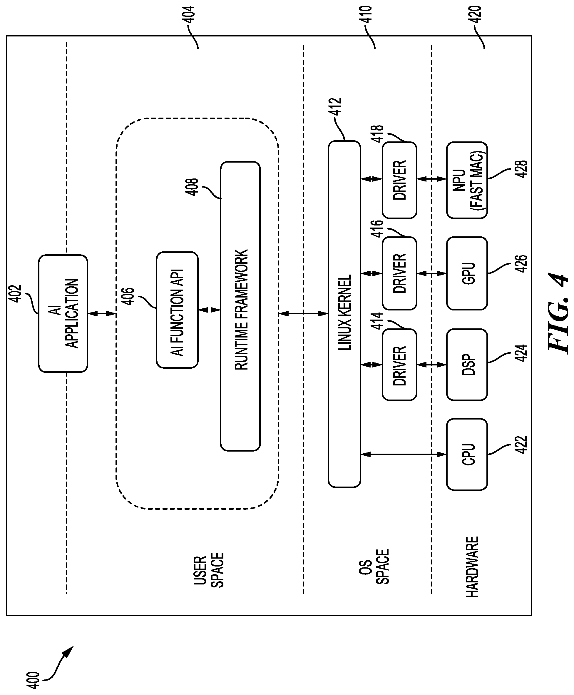 Patent US12099924 Figure 5 – Quantifying reward and resource allocation for concurrent partial deep learning workloads in multi core environments