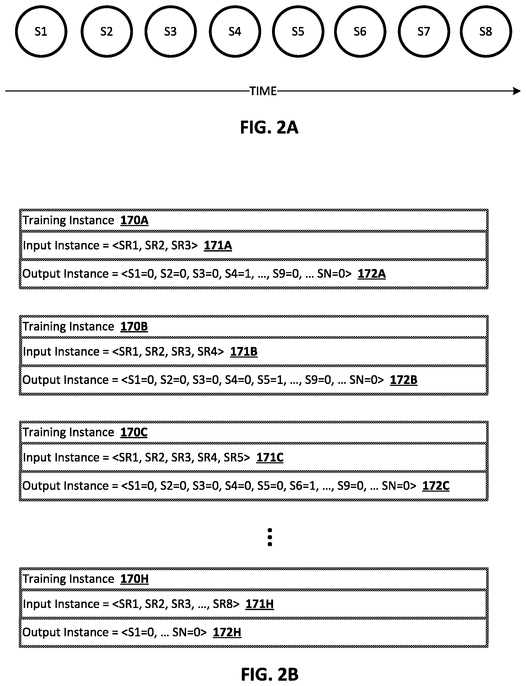 Patent US12099925 Figure 2 – Training and/or utilizing recurrent neural network model to determine subsequent source(s) for electronic resource interaction