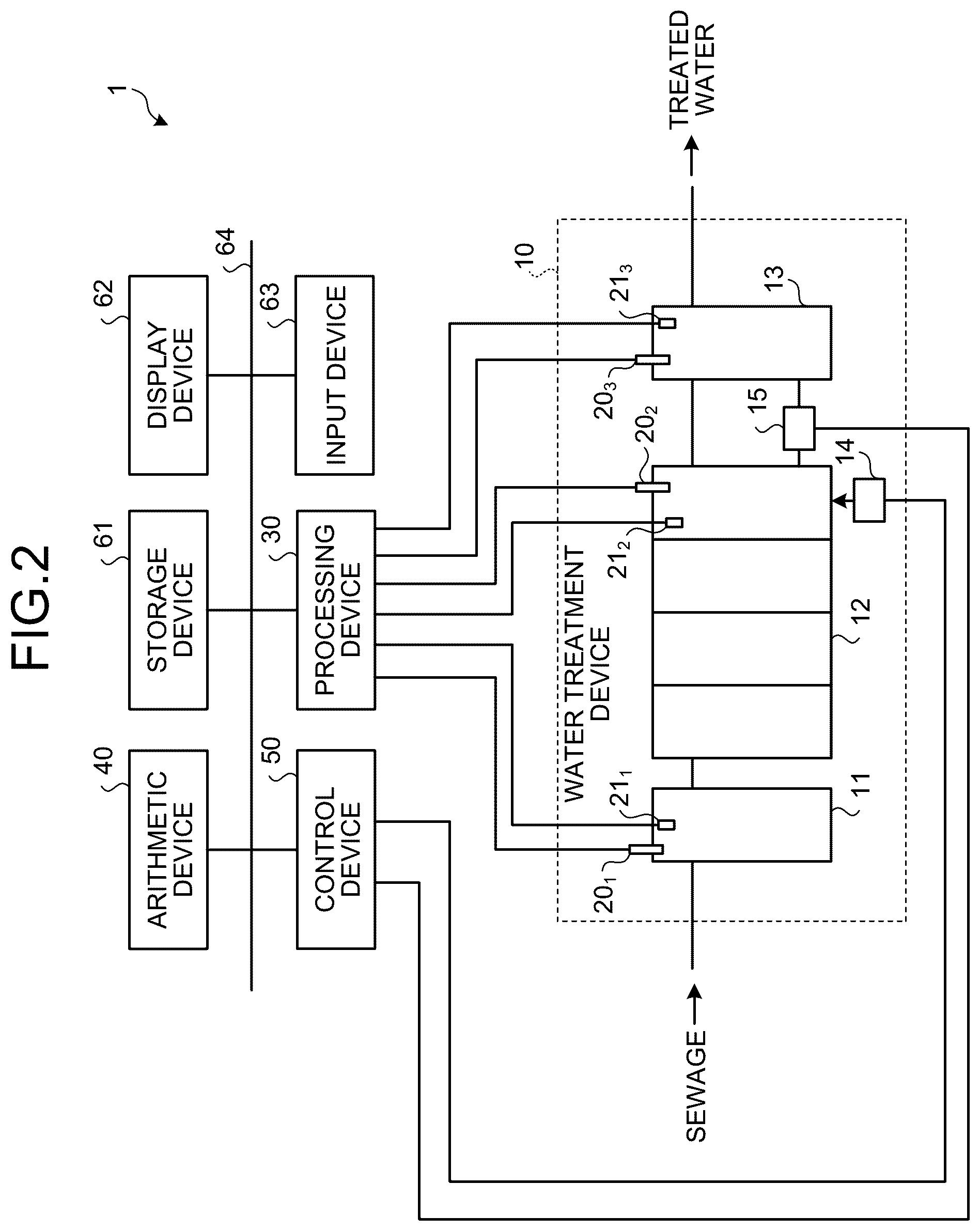 Patent US12099926 Figure 2 – Water treatment plant and method for operating water treatment plant