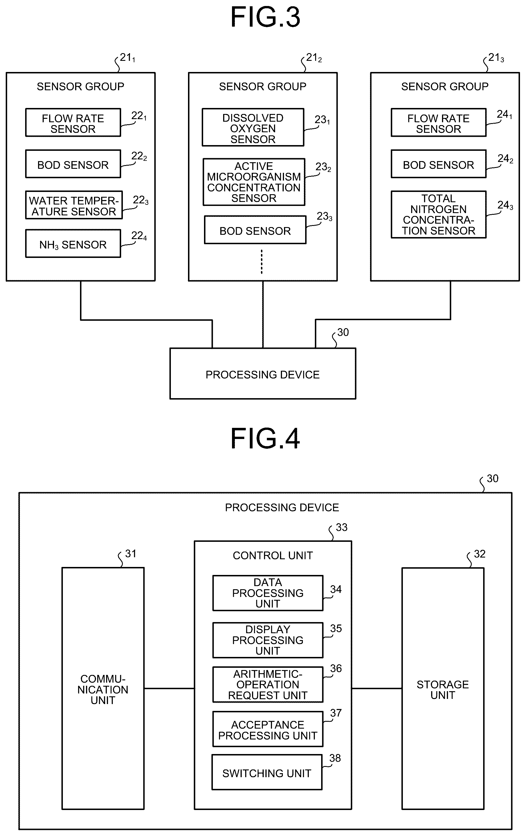 Patent US12099926 Figure 3 – Water treatment plant and method for operating water treatment plant