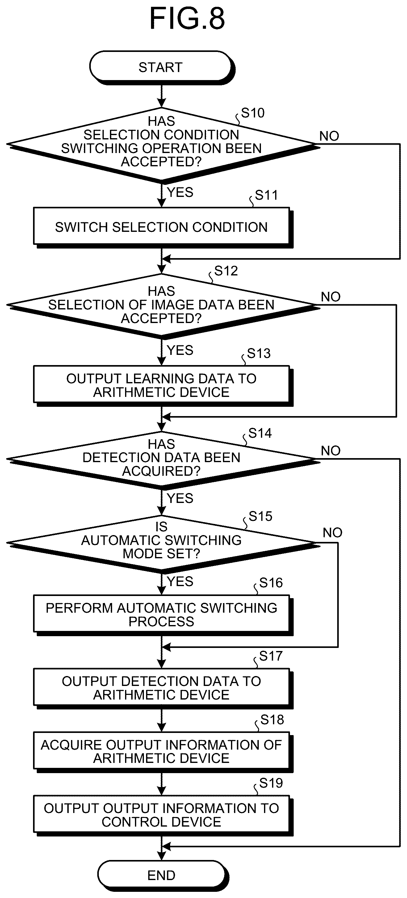 Patent US12099926 Figure 6 – Water treatment plant and method for operating water treatment plant
