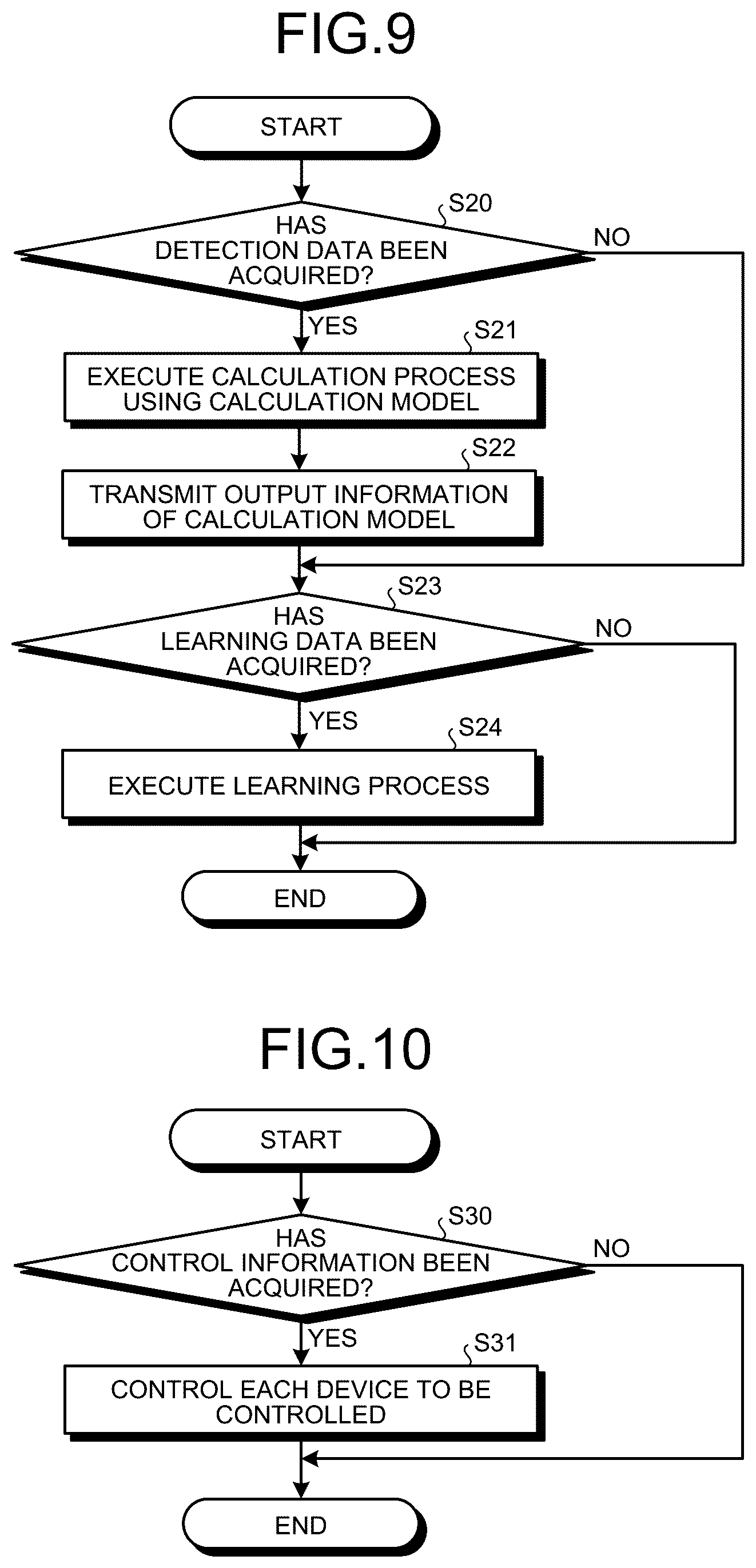 Patent US12099926 Figure 7 – Water treatment plant and method for operating water treatment plant