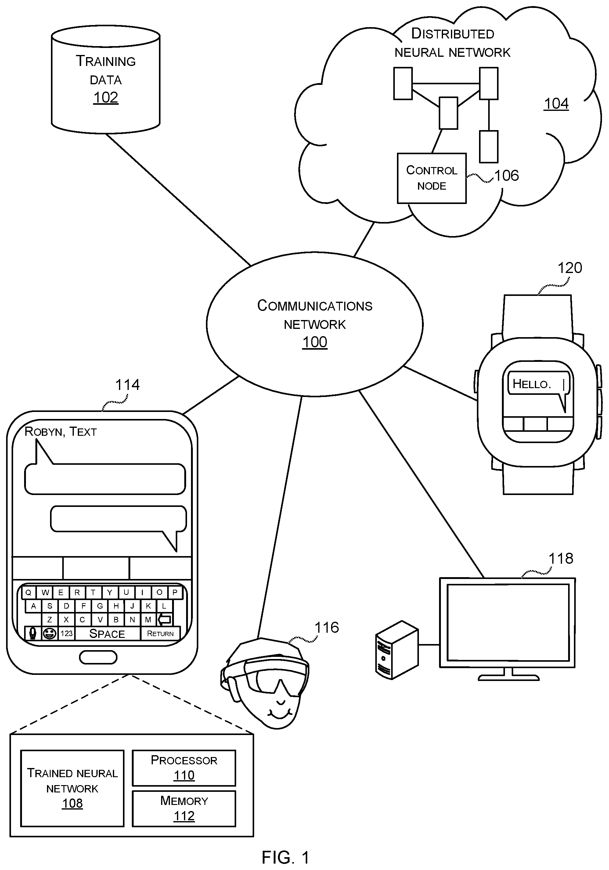 Patent US12099927 Figure 1 – Asynchronous neural network training