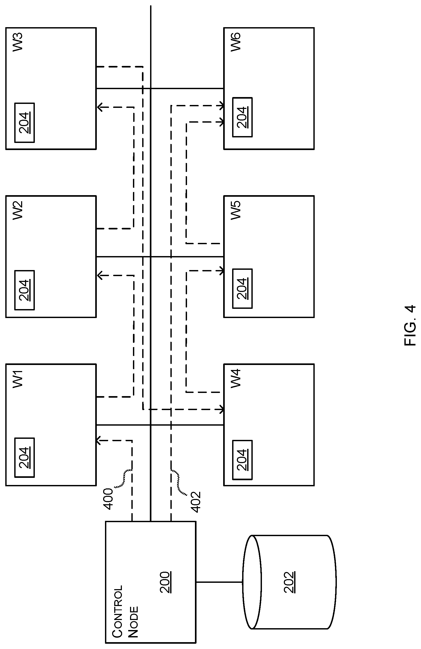Patent US12099927 Figure 4 – Asynchronous neural network training