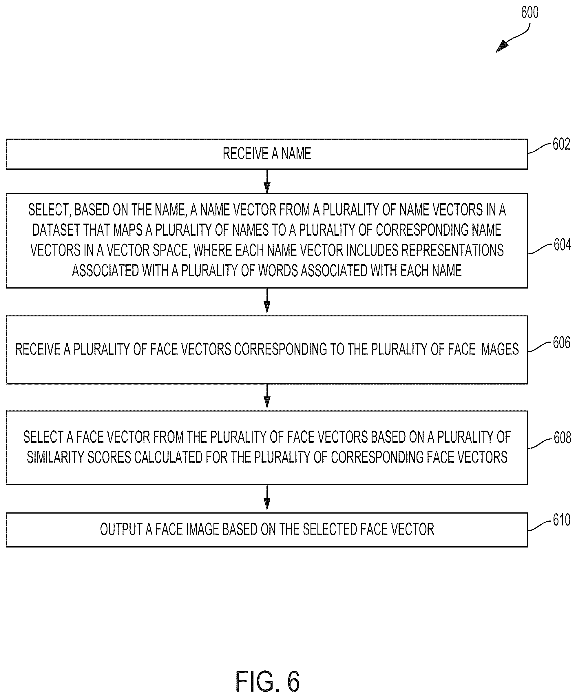 Patent US12099929 Figure 10 – Name and face matching