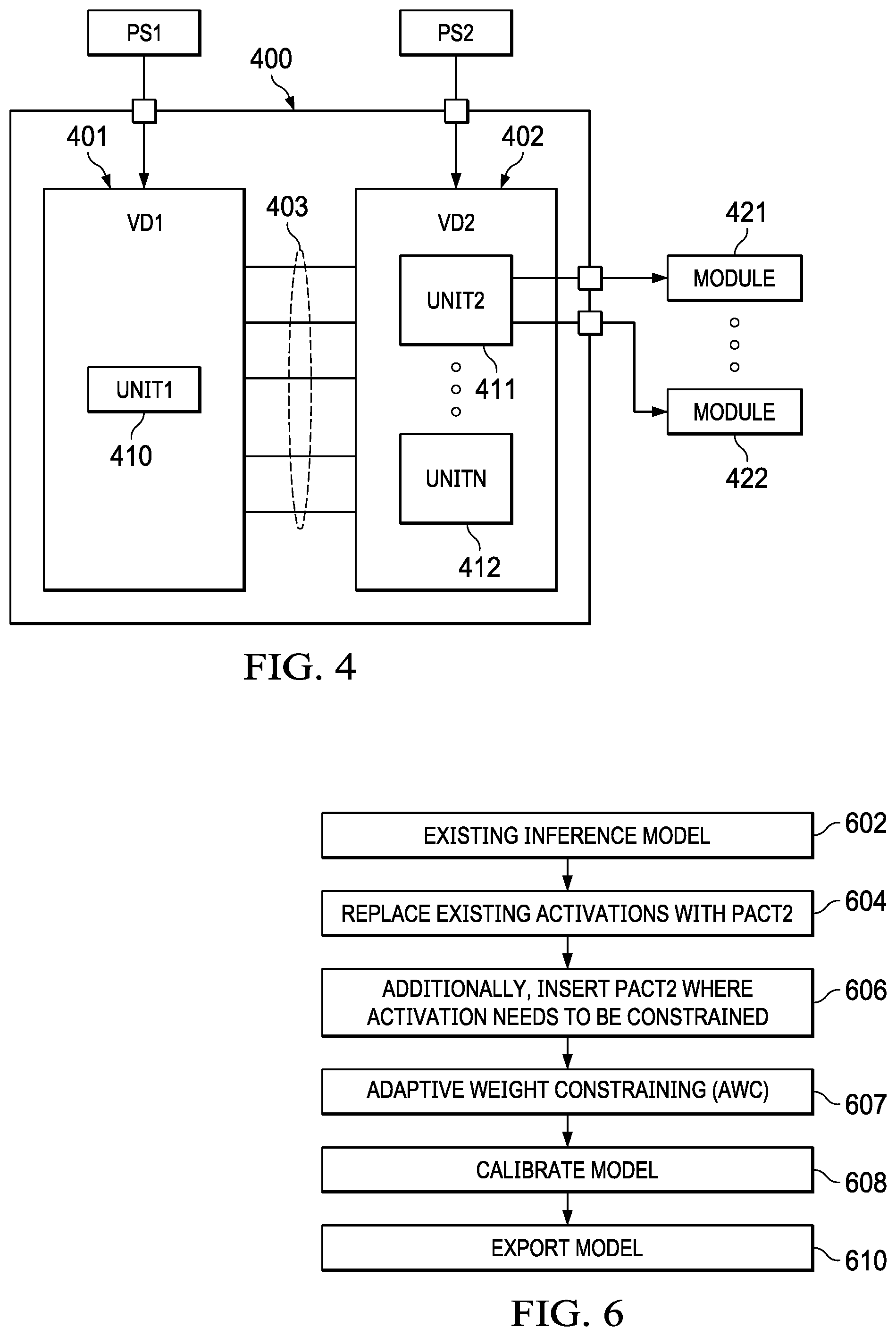 Patent US12099930 Figure 4 – Parametric power-of-2 clipping activations for quantization for convolutional neural networks