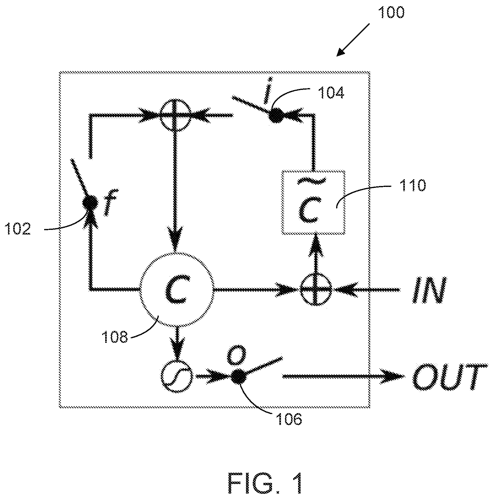 Patent US12099931 Figure 1 – Differential recurrent neural network
