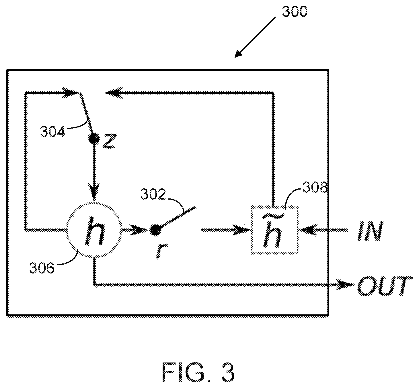 Patent US12099931 Figure 3 – Differential recurrent neural network