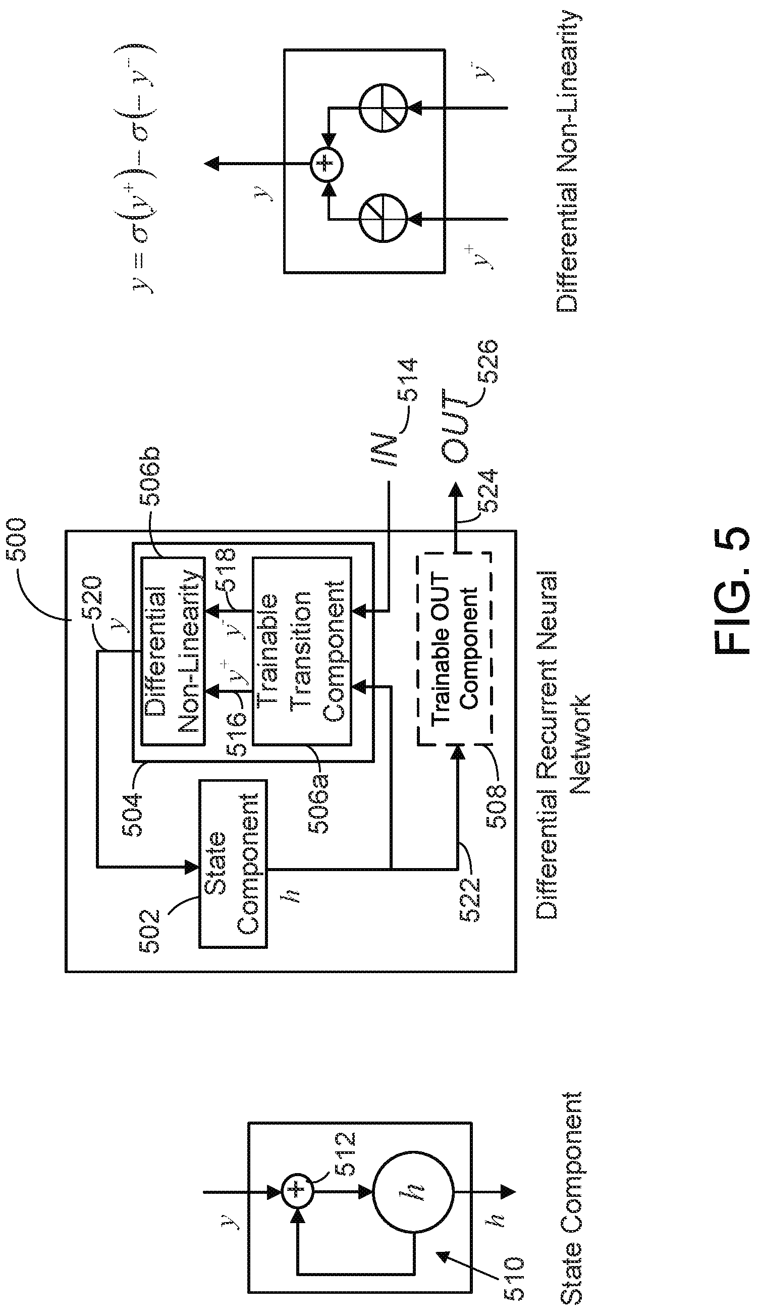 Patent US12099931 Figure 5 – Differential recurrent neural network