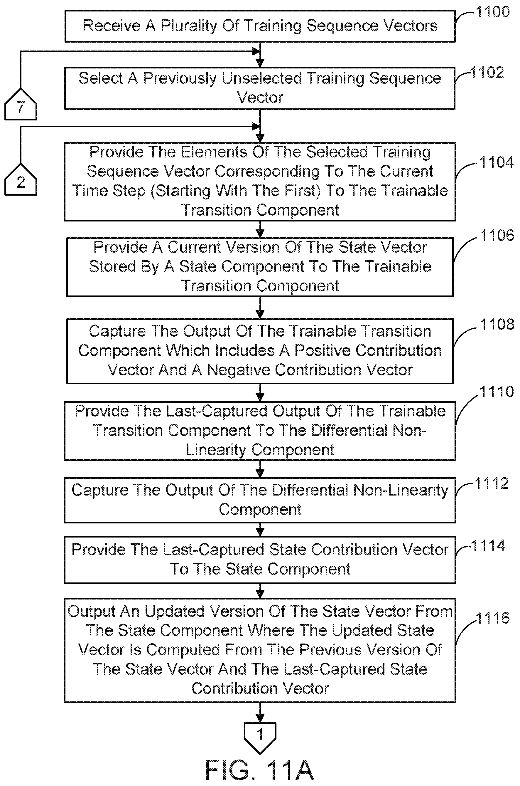 Patent US12099931 Figure 10 – Differential recurrent neural network
