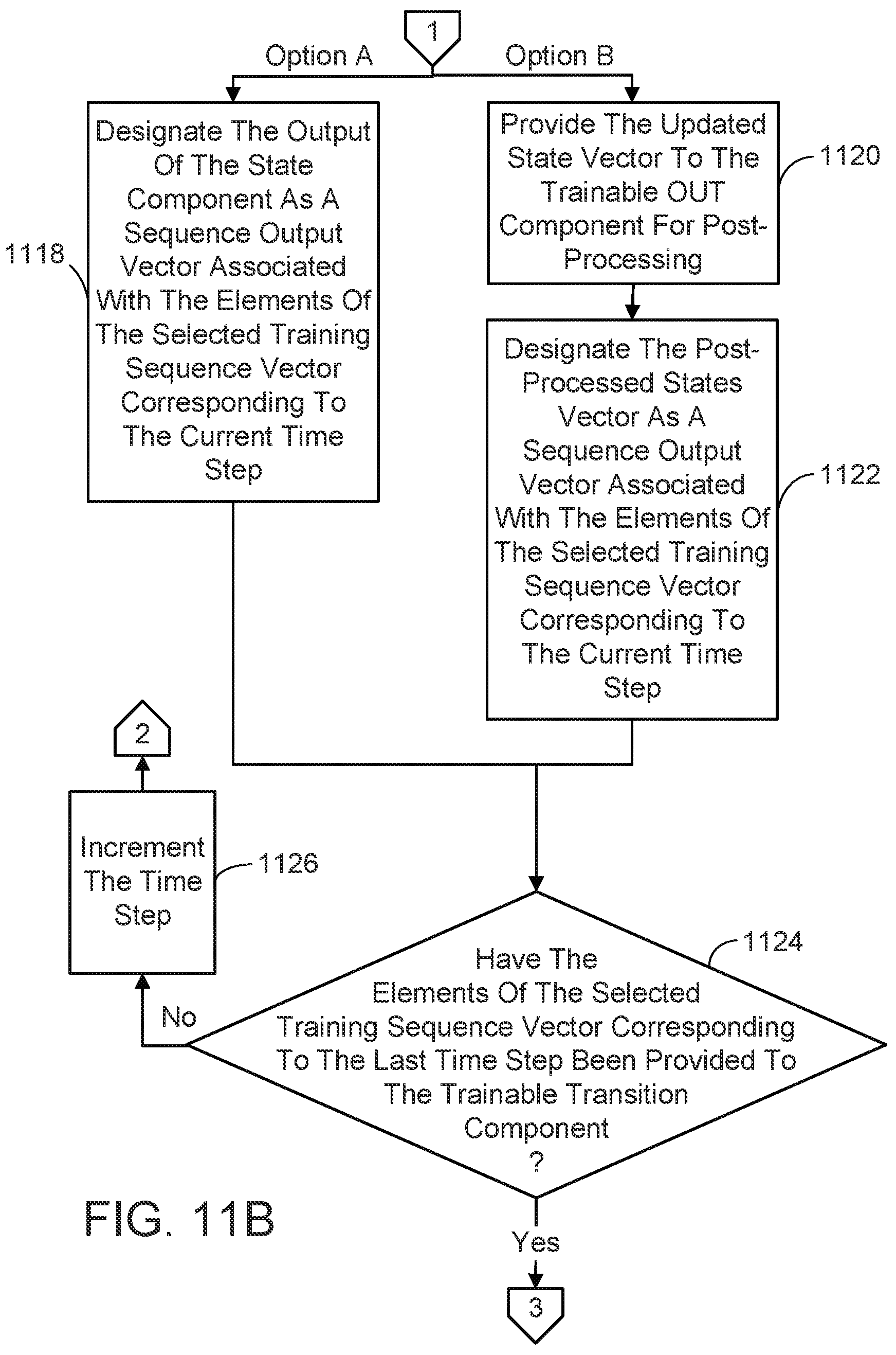 Patent US12099931 Figure 11 – Differential recurrent neural network