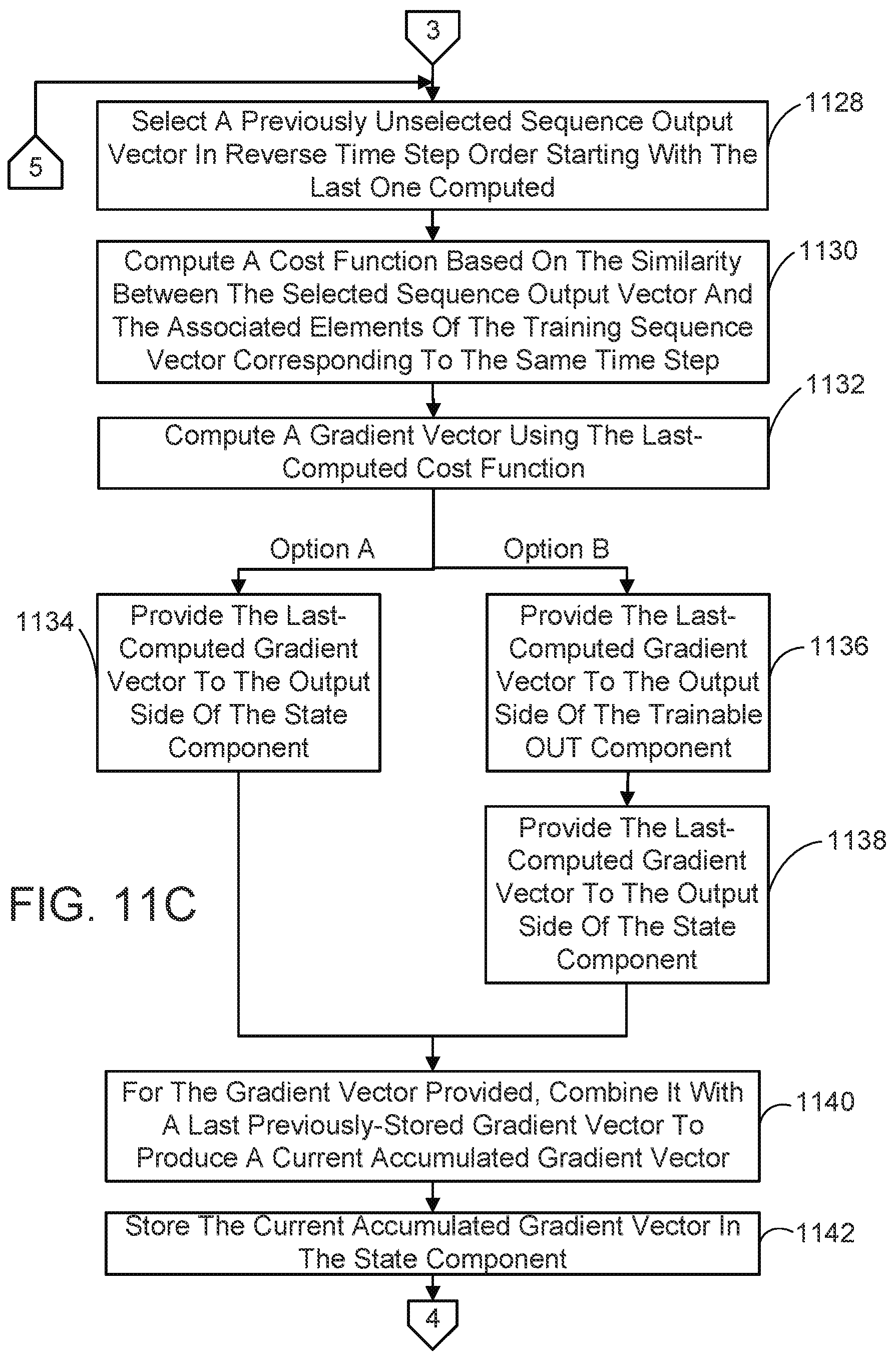 Patent US12099931 Figure 12 – Differential recurrent neural network