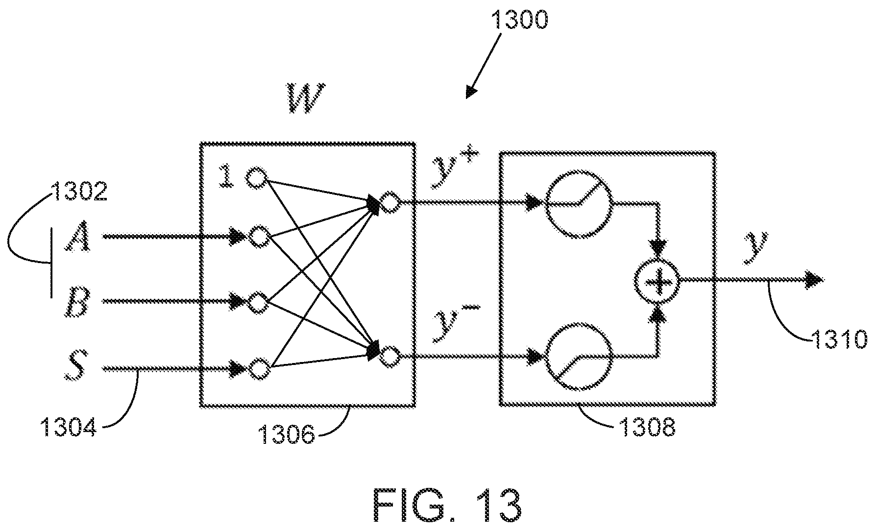 Patent US12099931 Figure 16 – Differential recurrent neural network