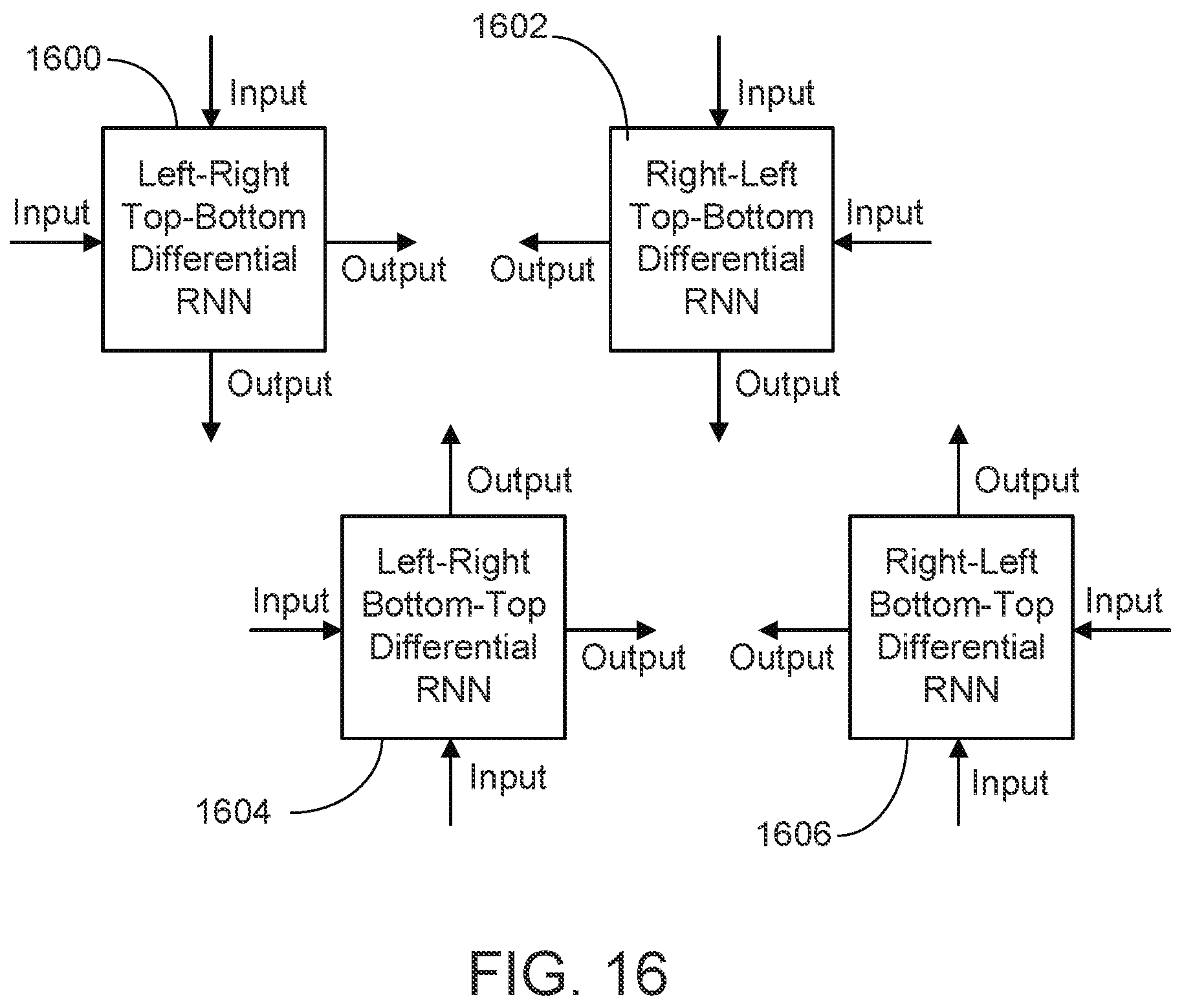 Patent US12099931 Figure 19 – Differential recurrent neural network
