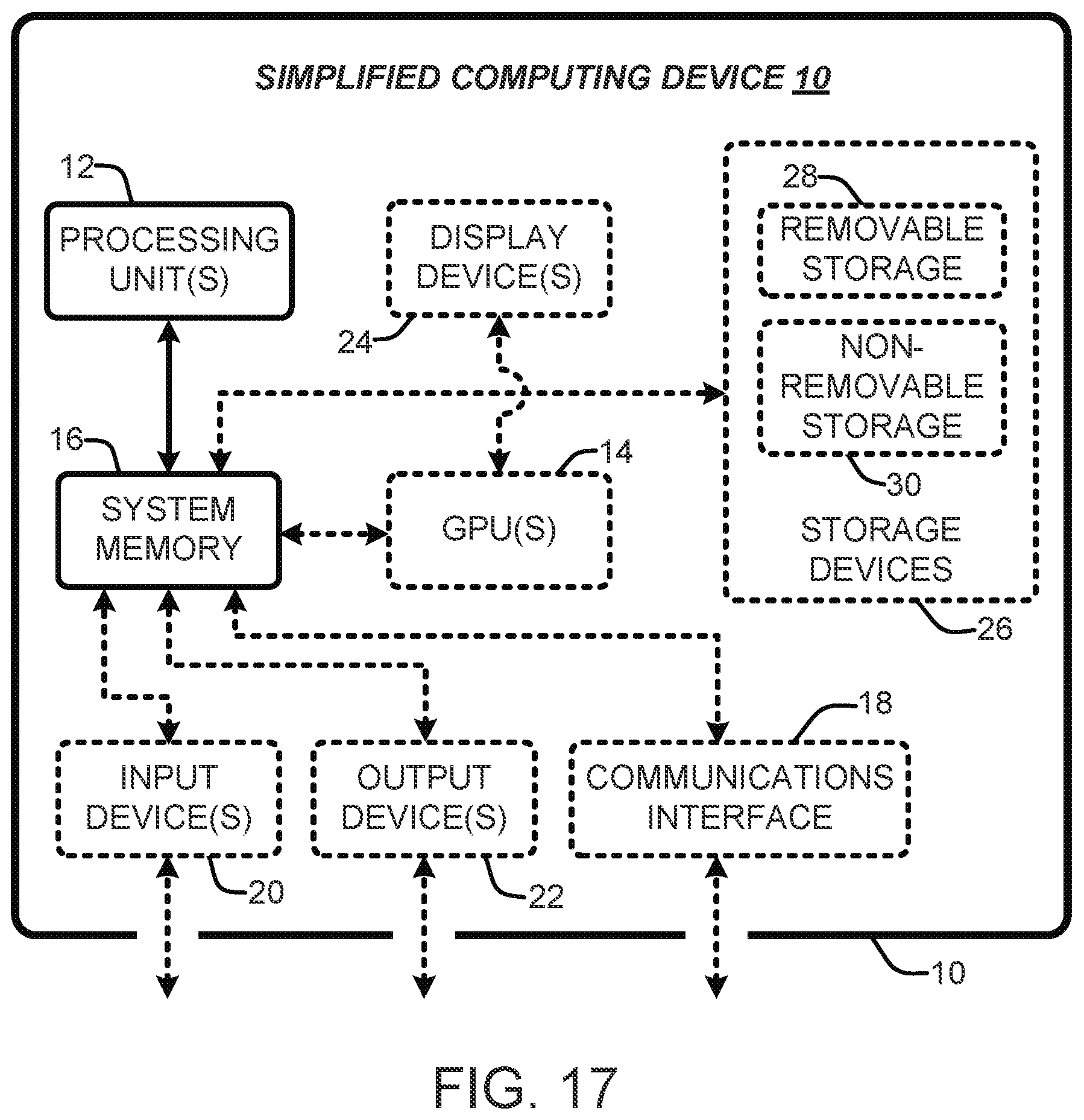 Patent US12099931 Figure 20 – Differential recurrent neural network