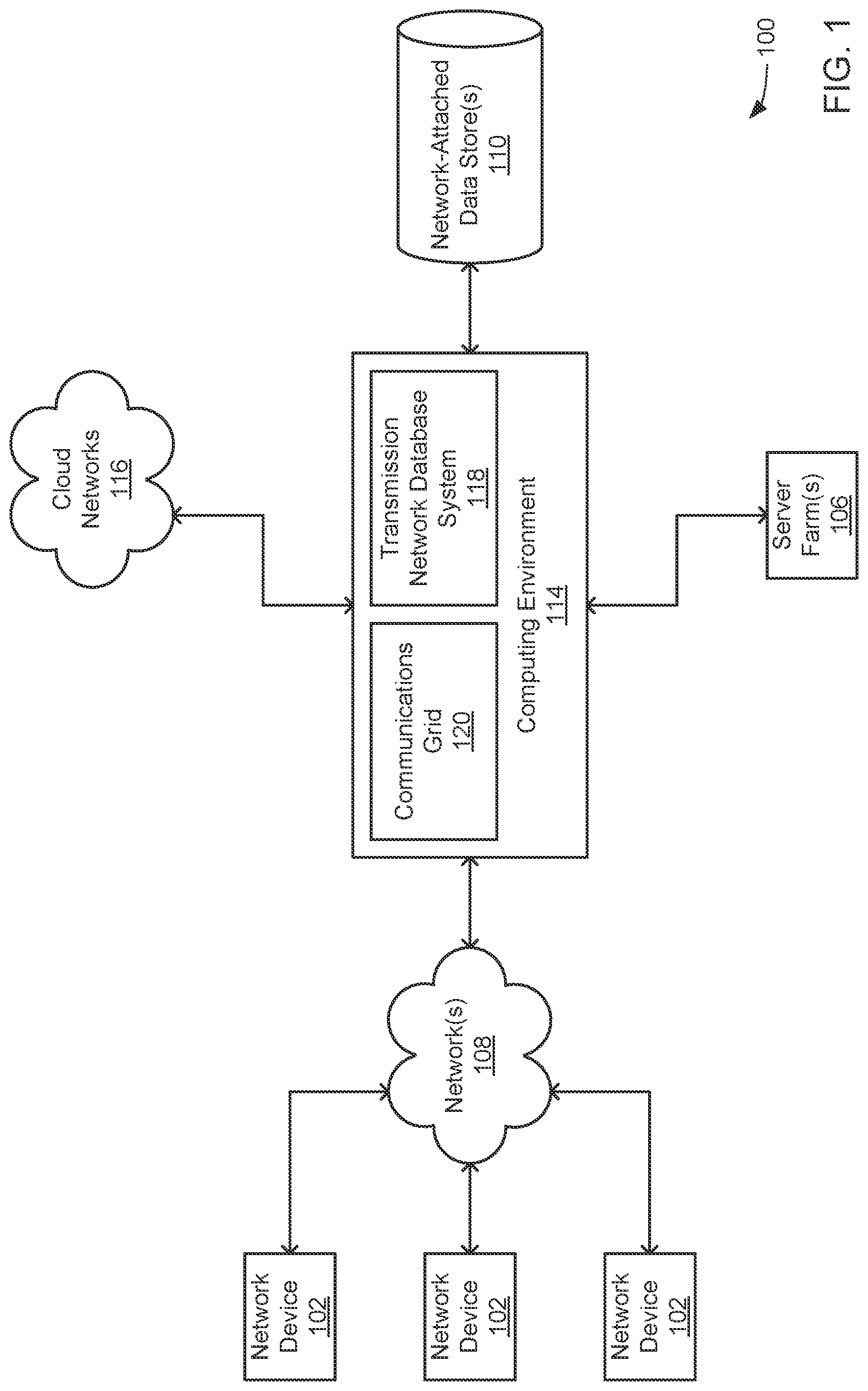 Patent US12099932 Figure 1 – Methods and systems for enhanced sensor assessments for predicting secondary endpoints