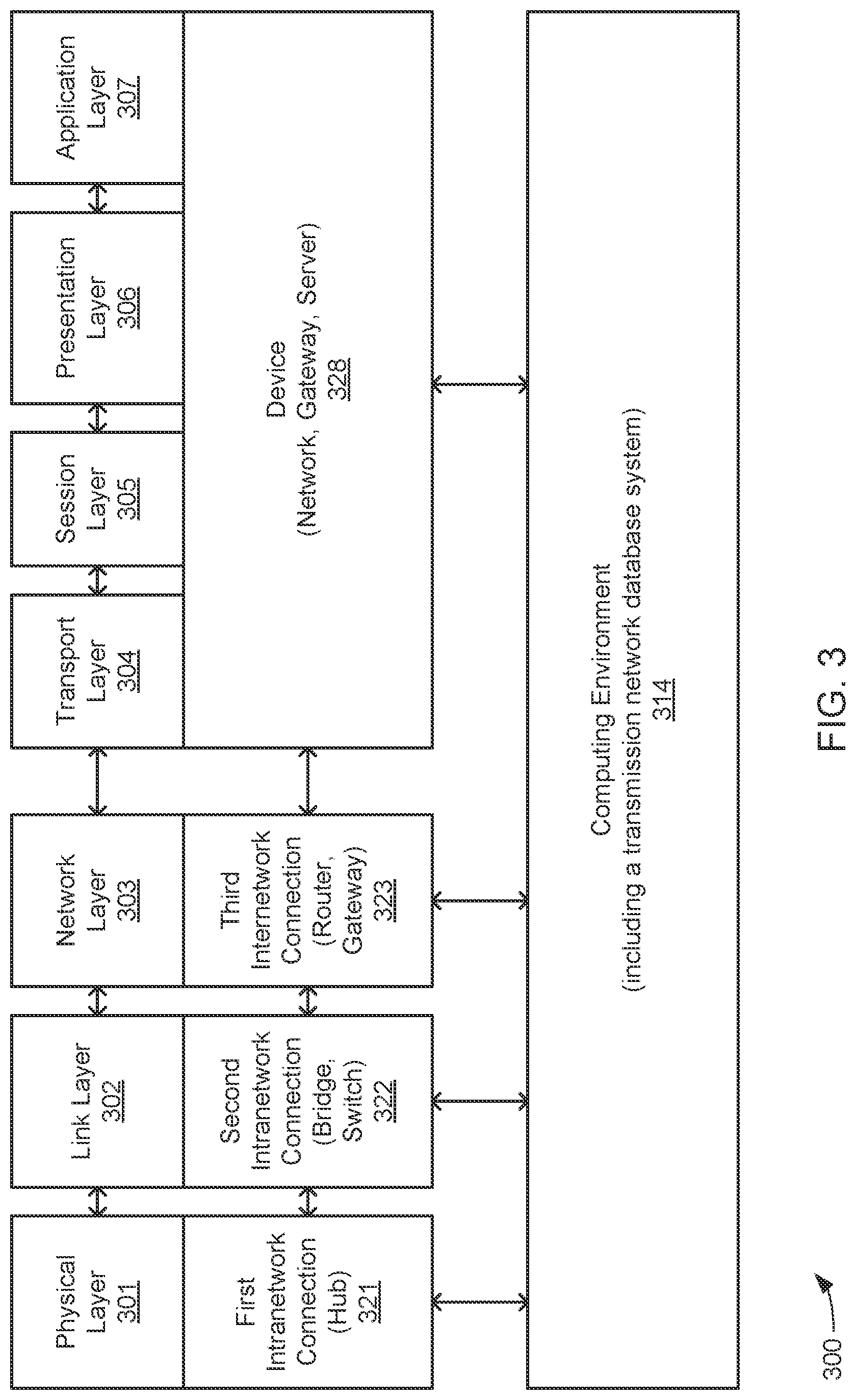 Patent US12099932 Figure 3 – Methods and systems for enhanced sensor assessments for predicting secondary endpoints
