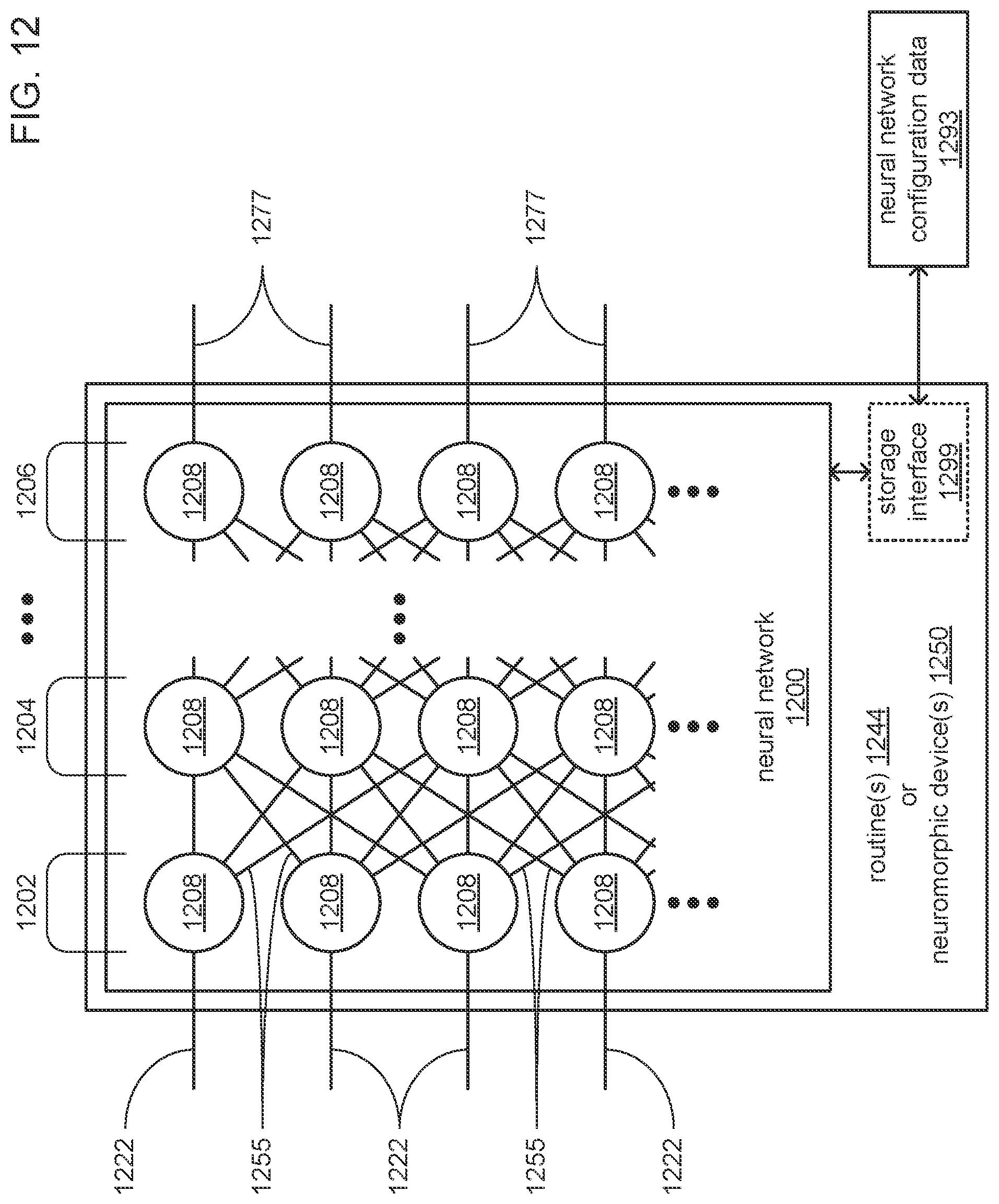 Patent US12099932 Figure 12 – Methods and systems for enhanced sensor assessments for predicting secondary endpoints
