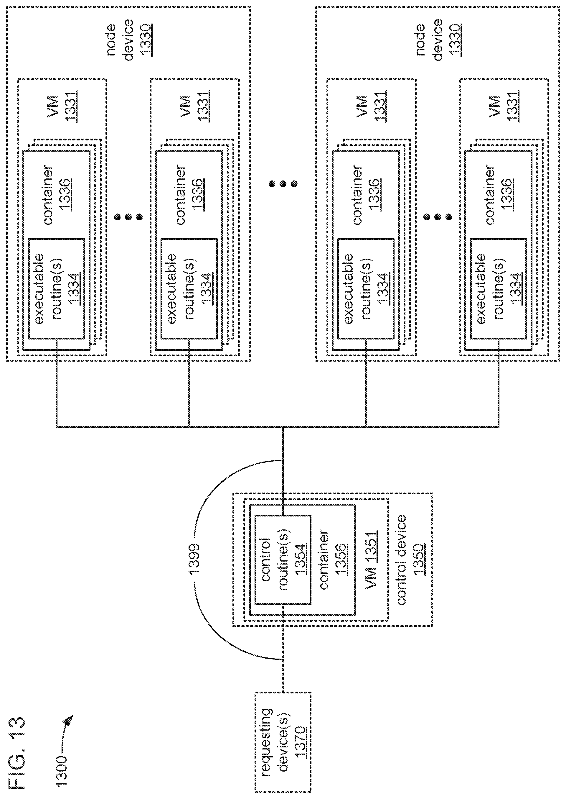 Patent US12099932 Figure 13 – Methods and systems for enhanced sensor assessments for predicting secondary endpoints
