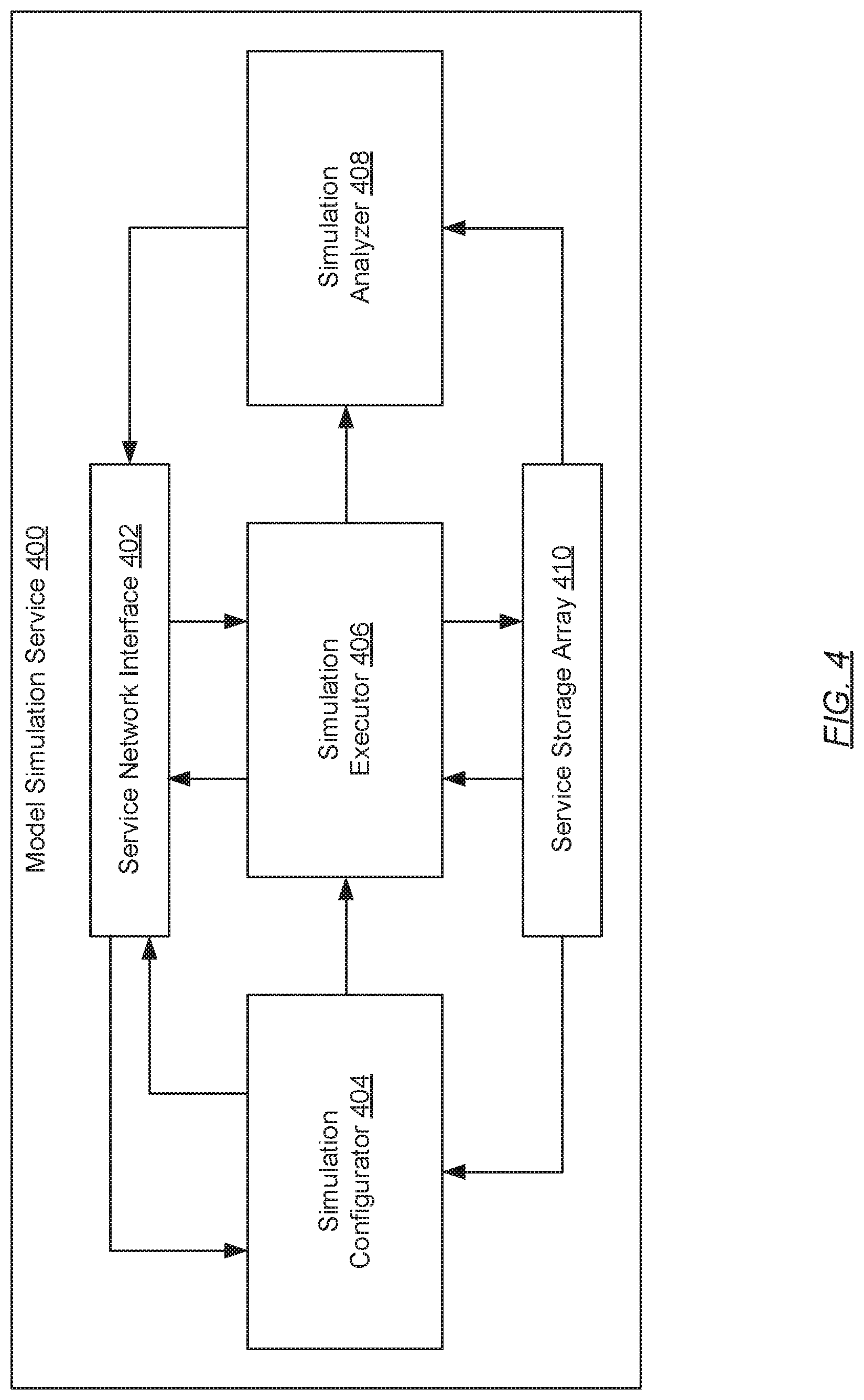 Patent US12099933 Figure 4 – Framework for rapidly prototyping federated learning algorithms