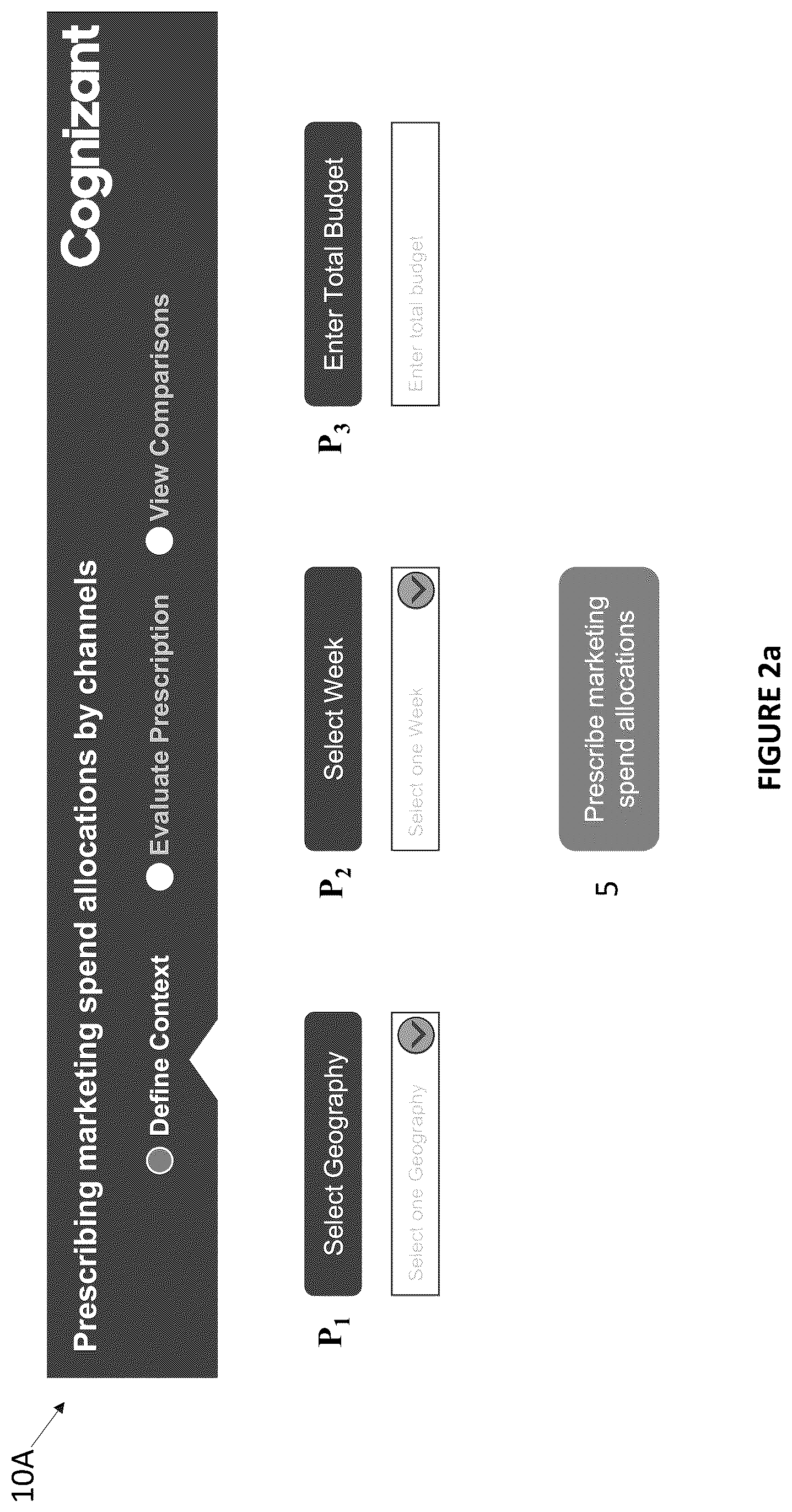 Patent US12099934 Figure 2 – Framework for interactive exploration, evaluation, and improvement of AI-generated solutions