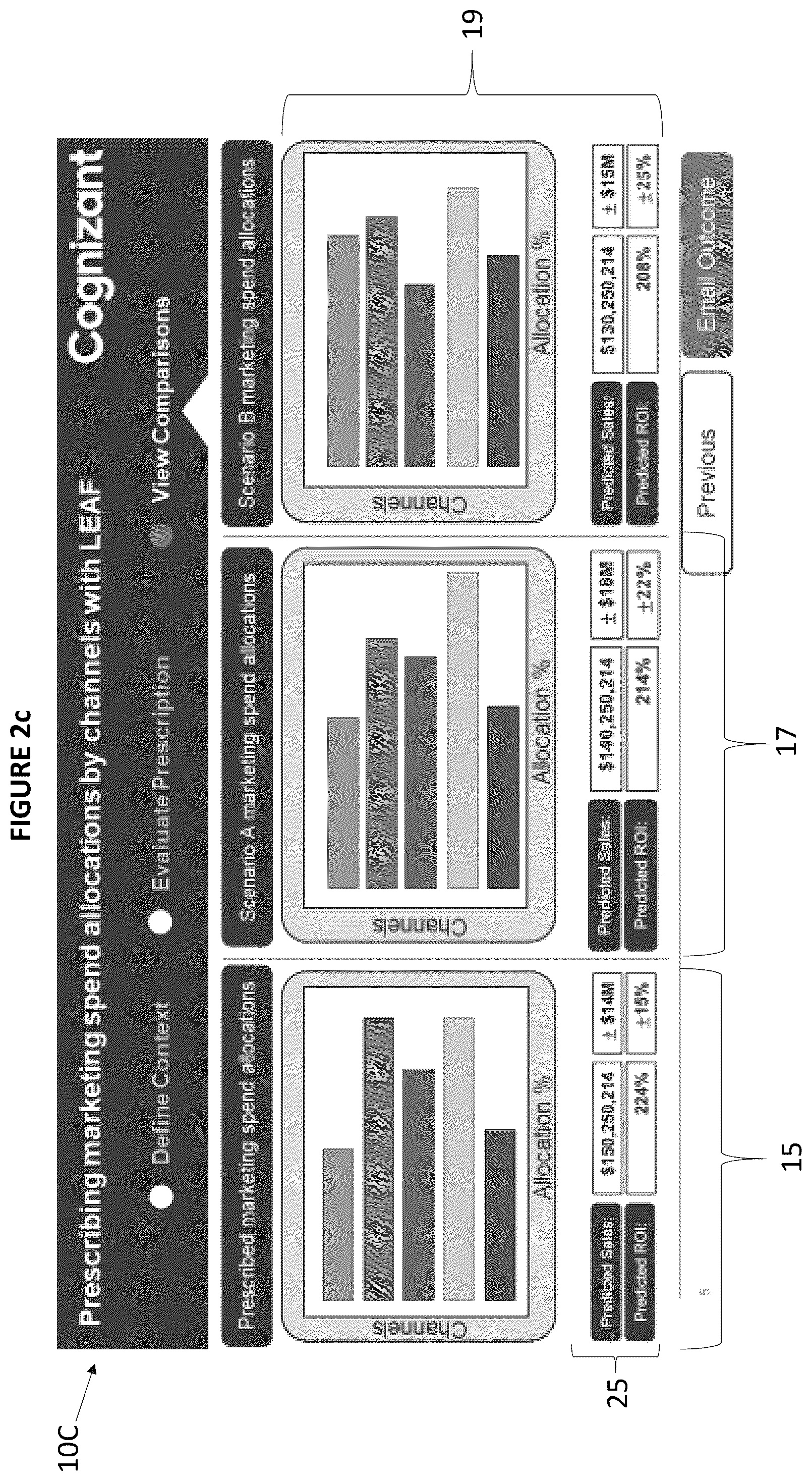 Patent US12099934 Figure 4 – Framework for interactive exploration, evaluation, and improvement of AI-generated solutions