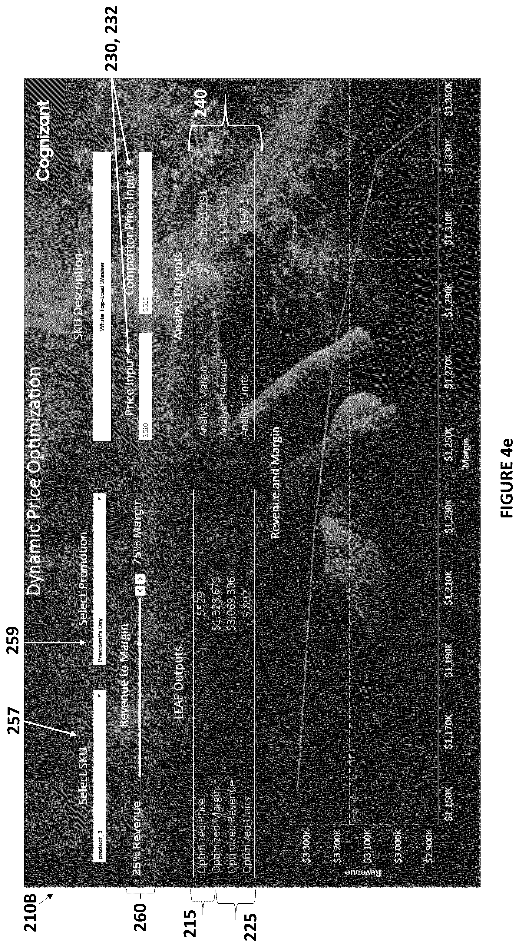 Patent US12099934 Figure 12 – Framework for interactive exploration, evaluation, and improvement of AI-generated solutions